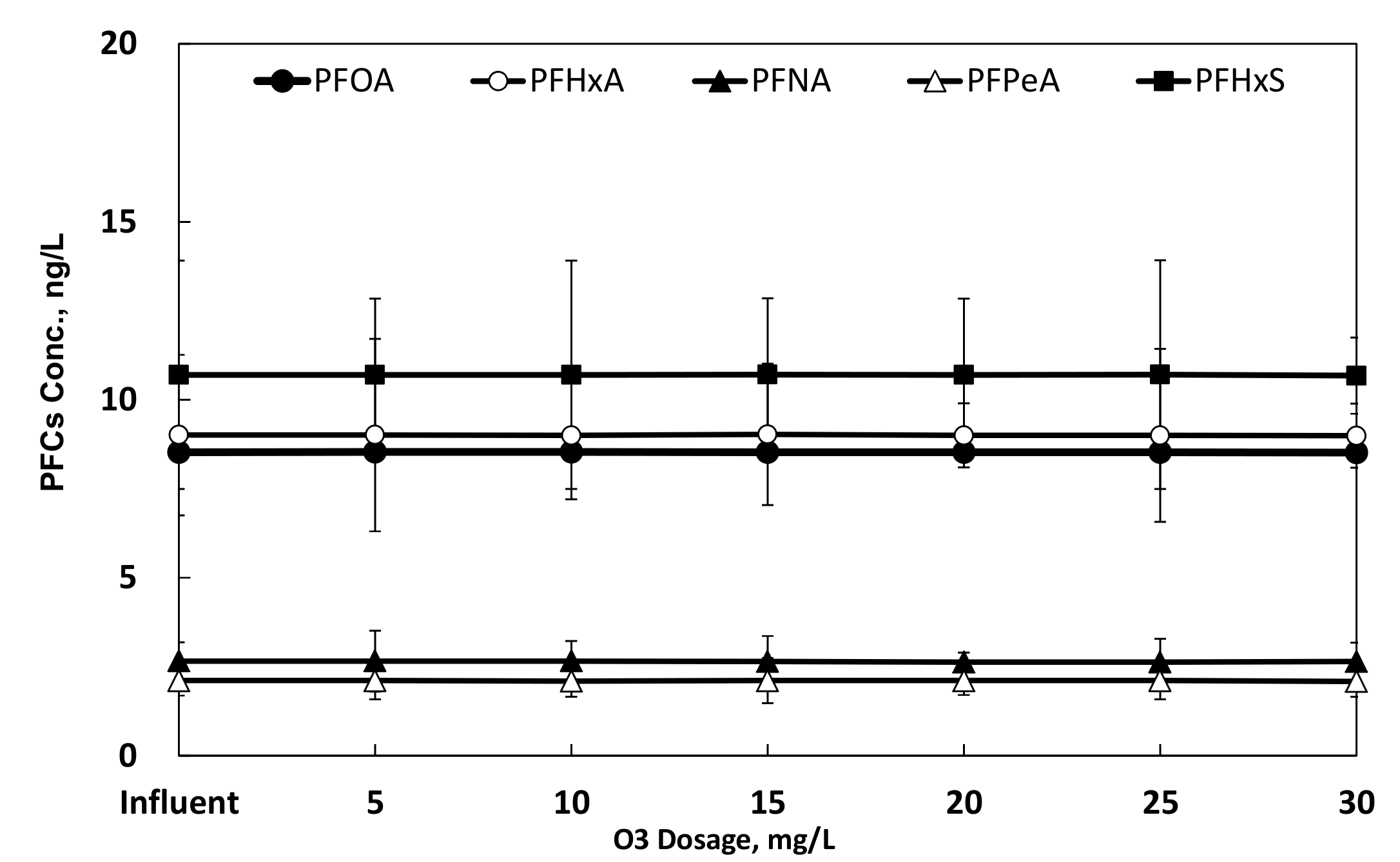 Applsci 09 02500 g004