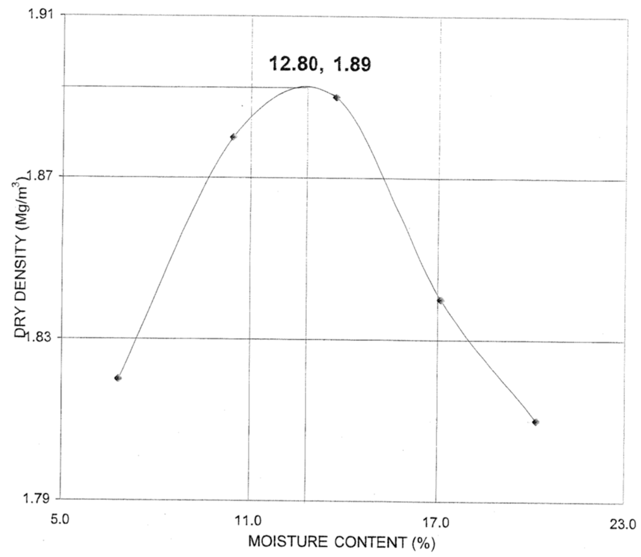 Applsci 09 02506 g002
