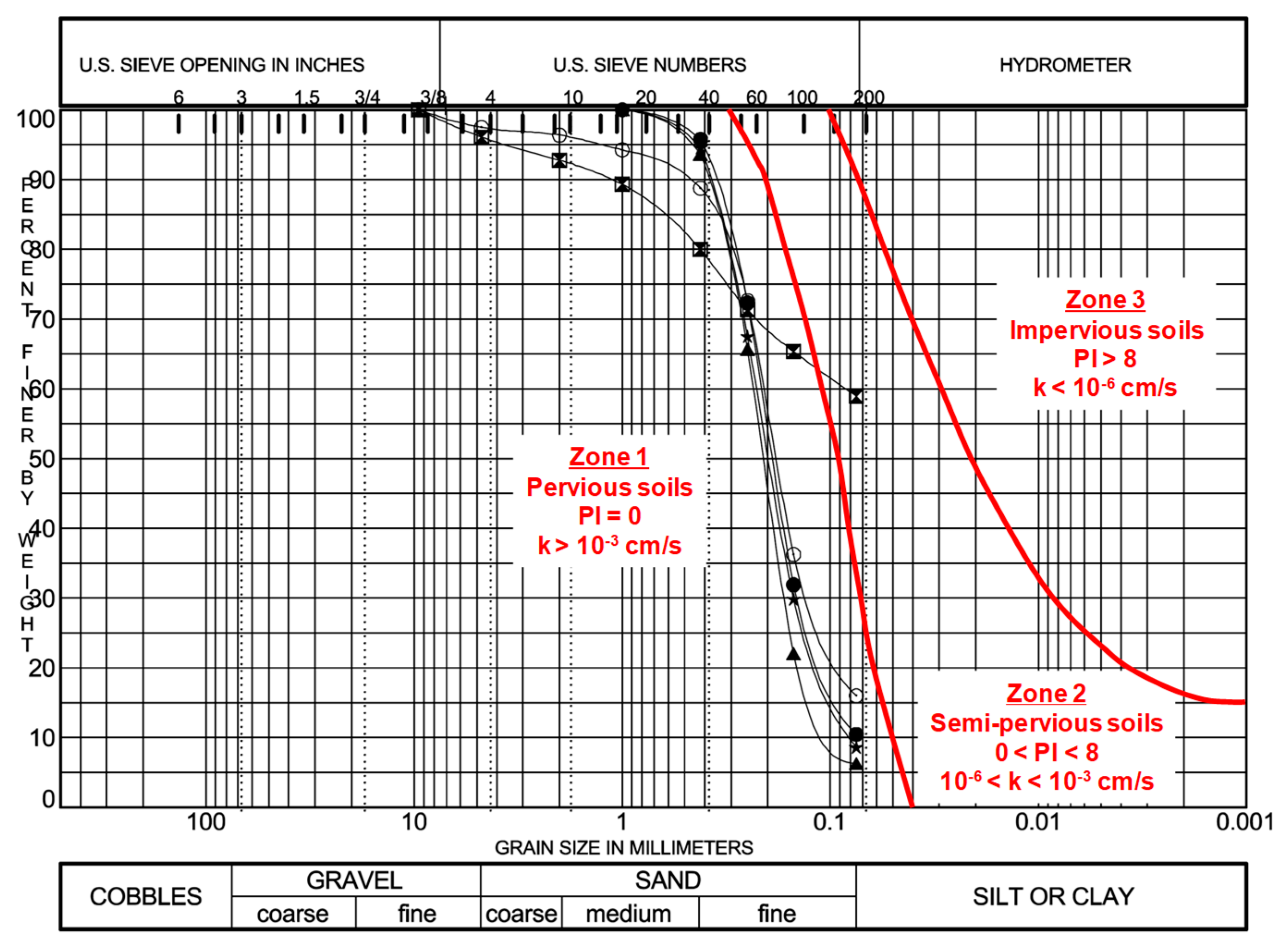 Applsci 09 02506 g003