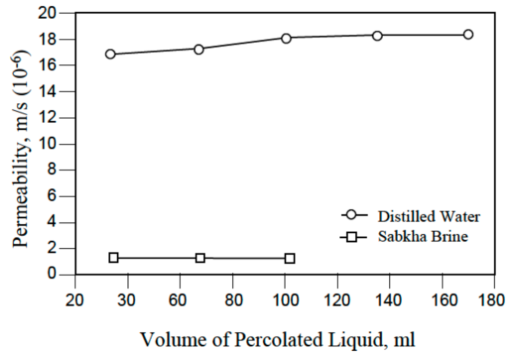 Applsci 09 02506 g004