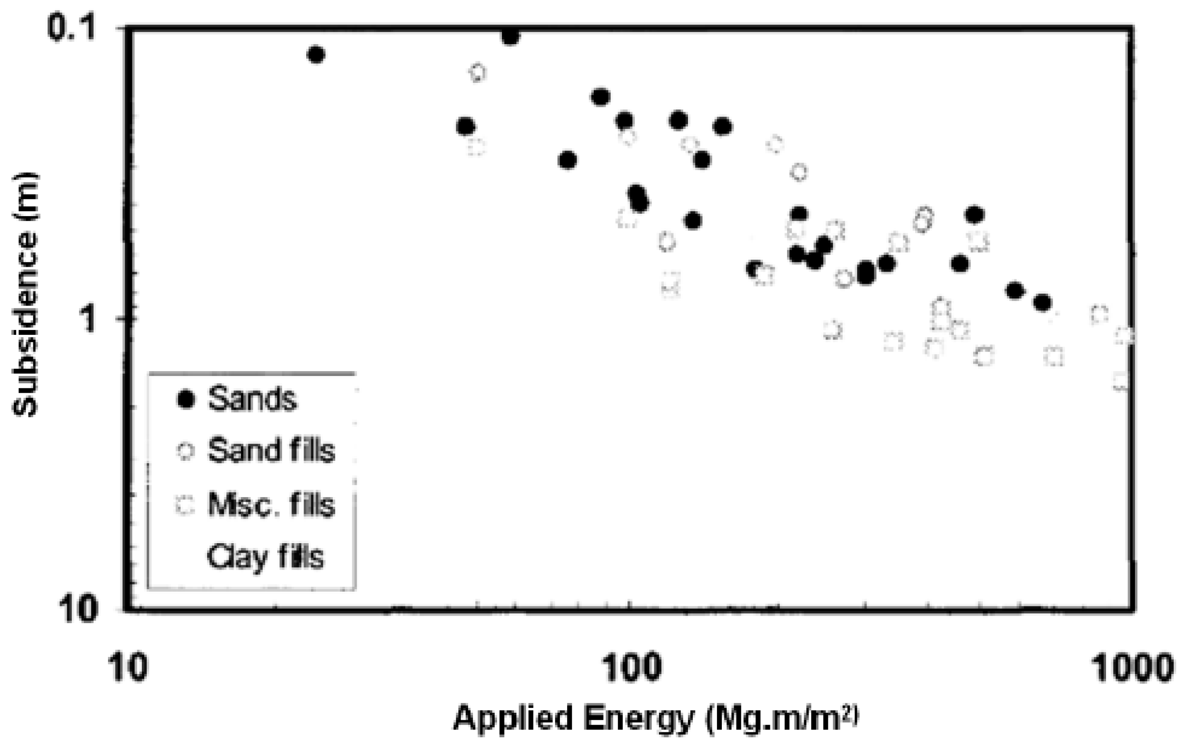 Applsci 09 02506 g005