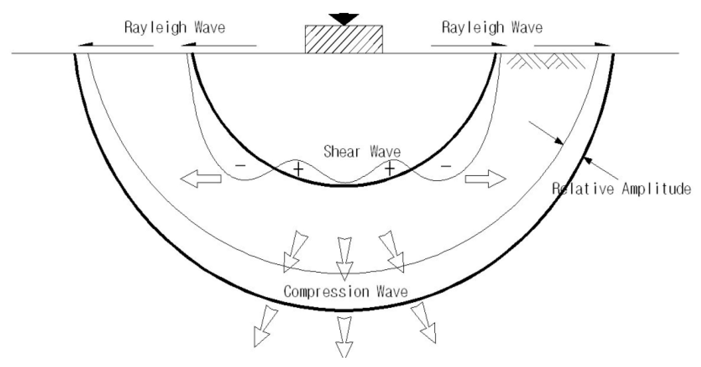 Applsci 09 02506 g006