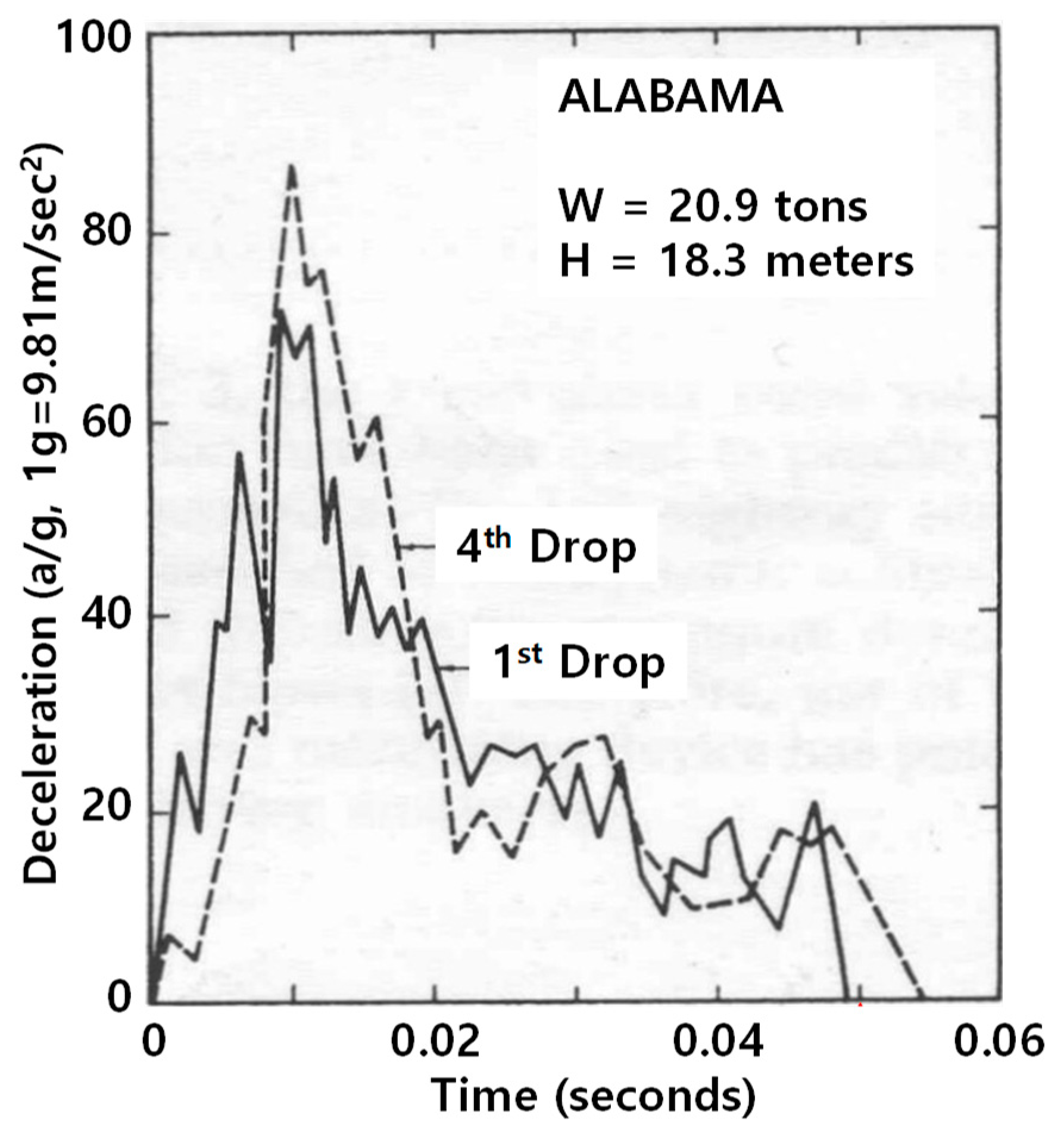 Applsci 09 02506 g008