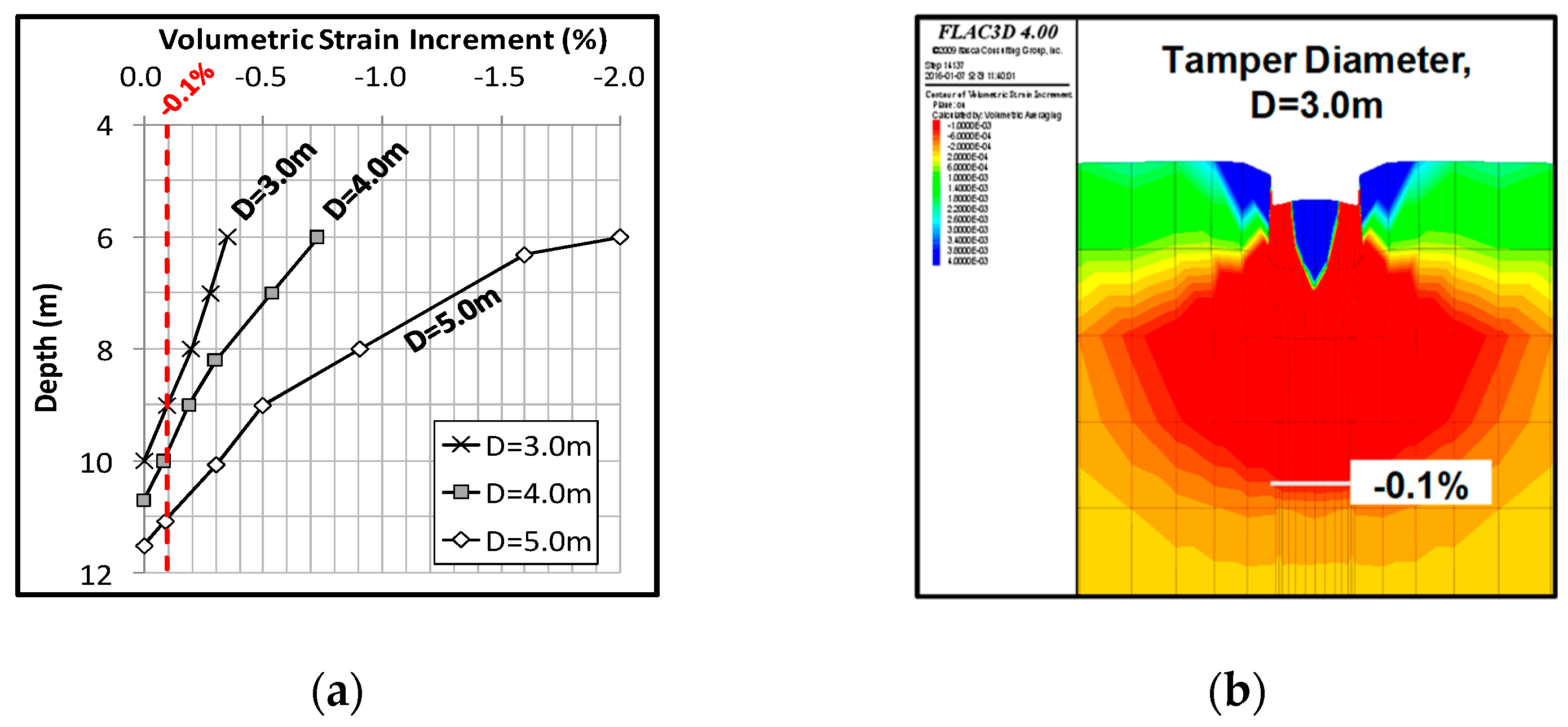 Applsci 09 02506 g009a