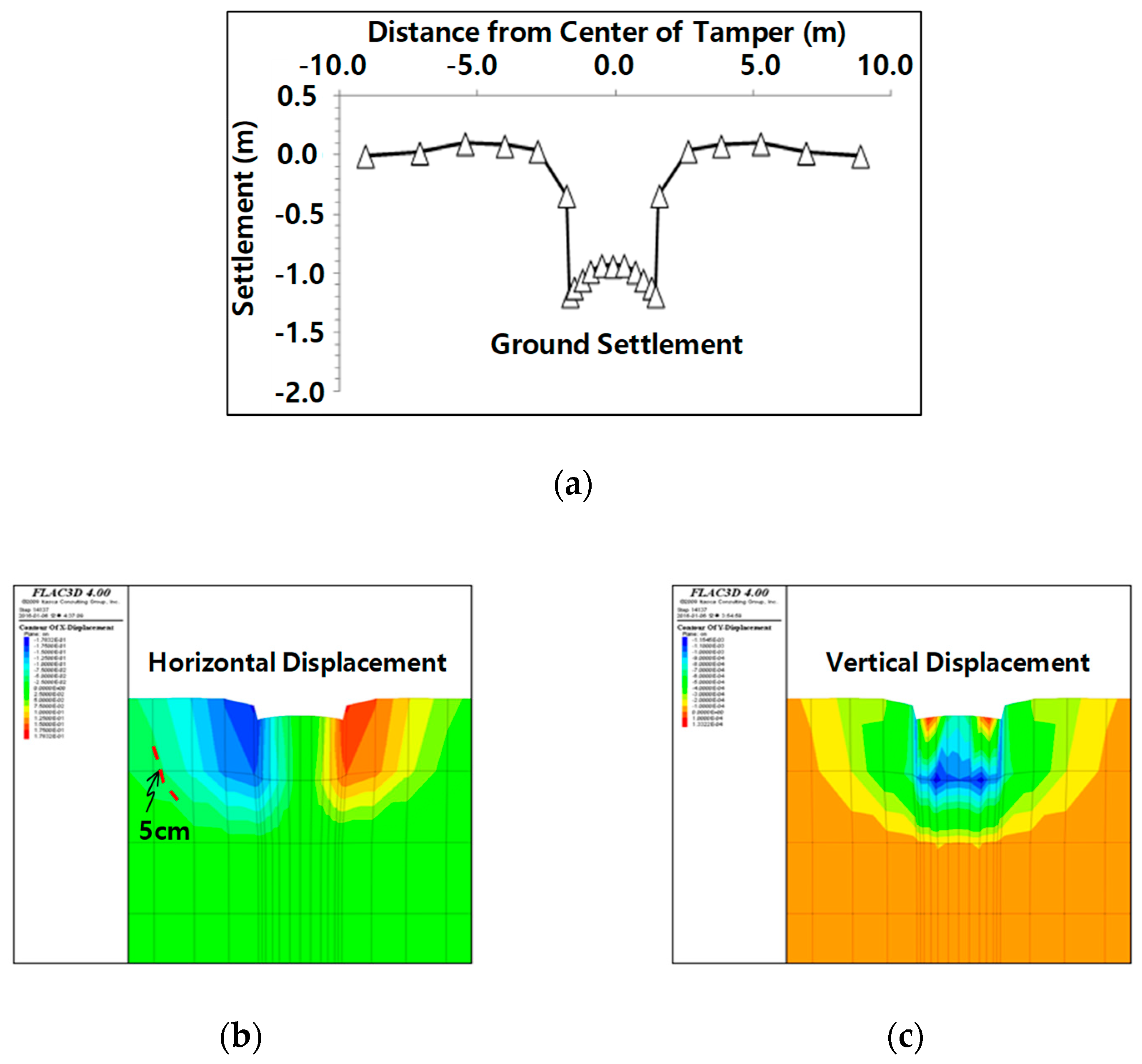 Applsci 09 02506 g010