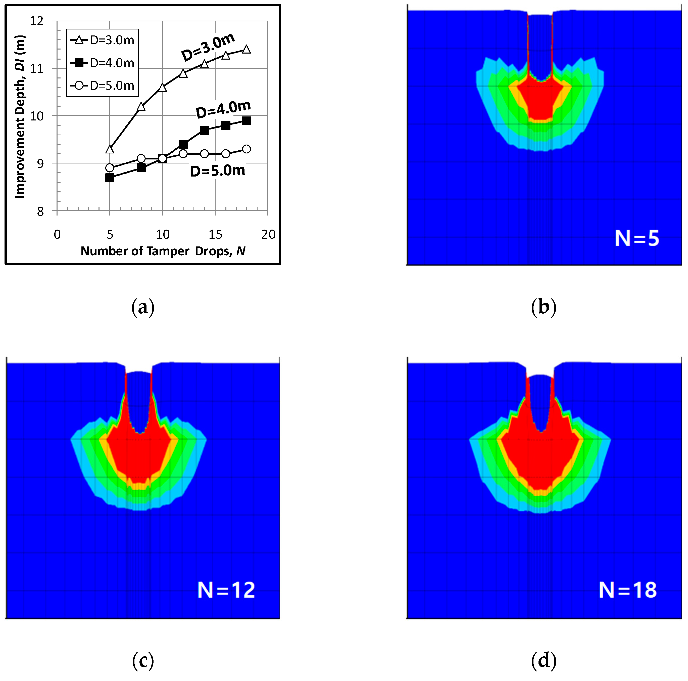 Applsci 09 02506 g011