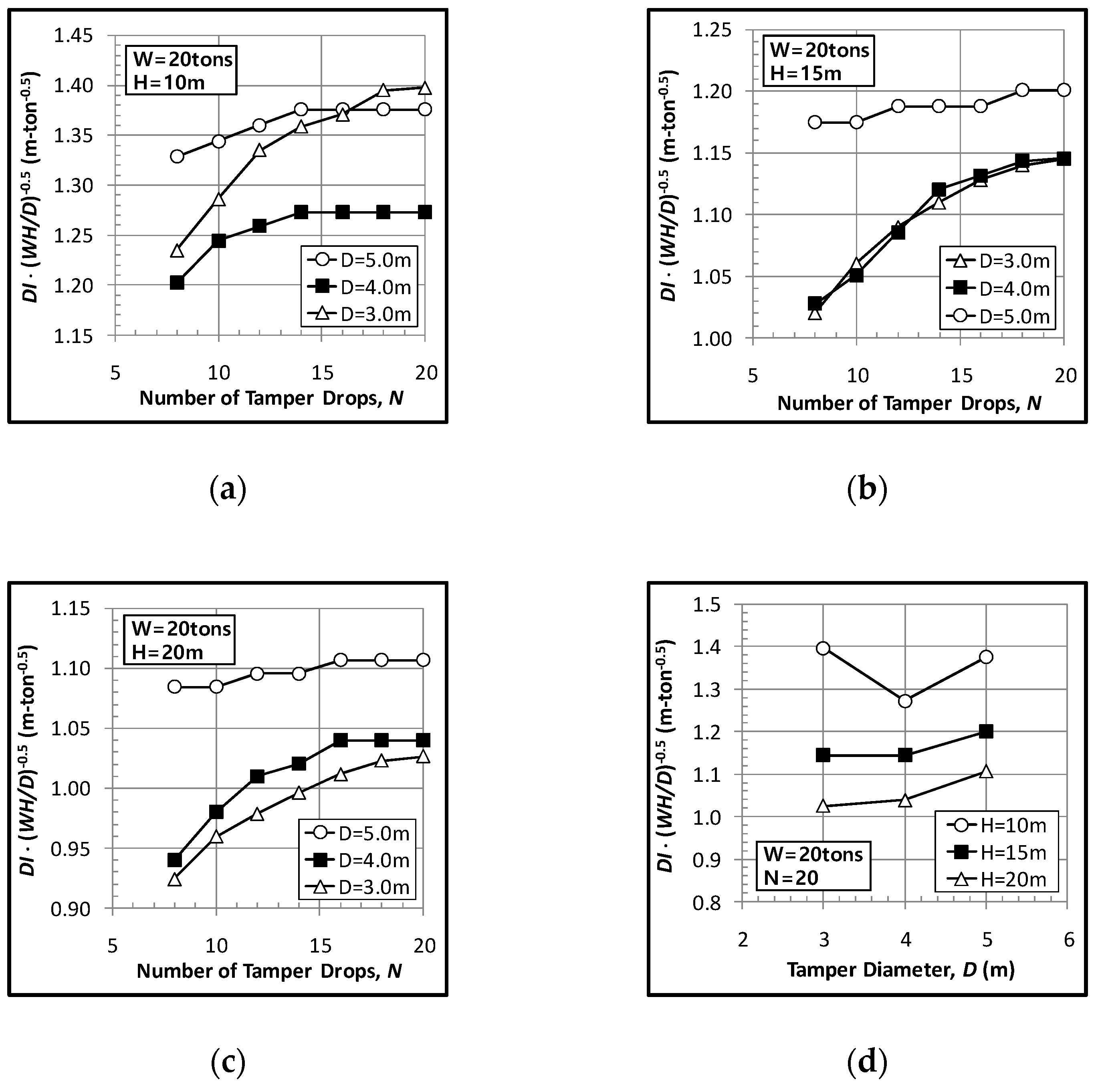 Applsci 09 02506 g012