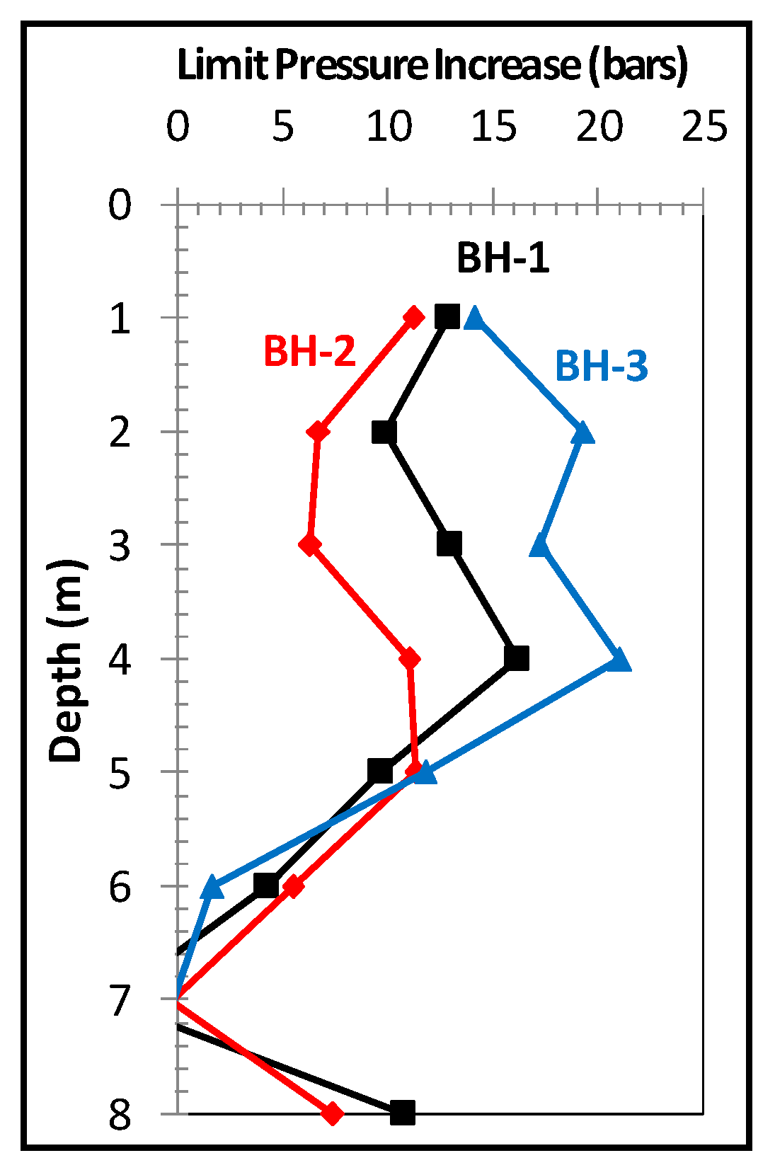 Applsci 09 02506 g016