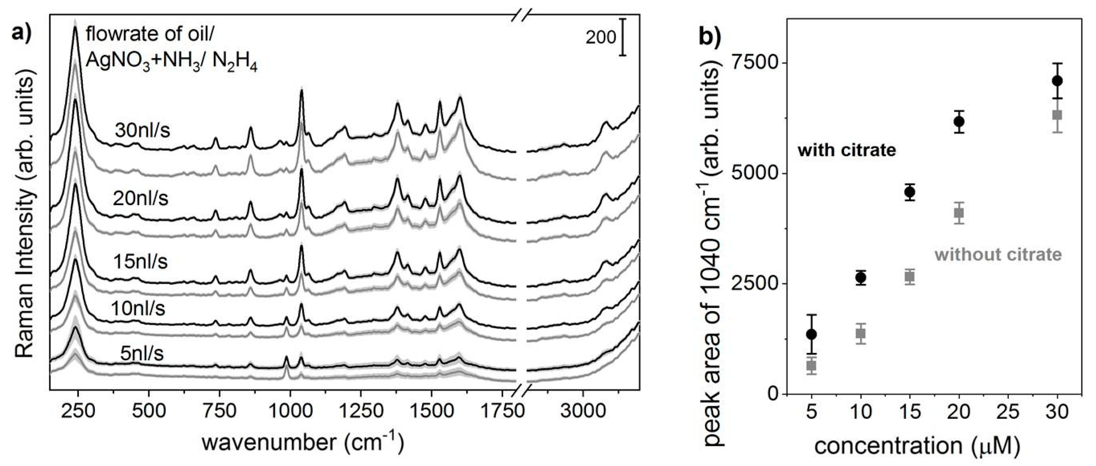Applsci 09 02511 g002