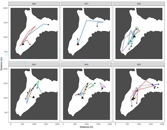 Applsci 09 02516 g0a1