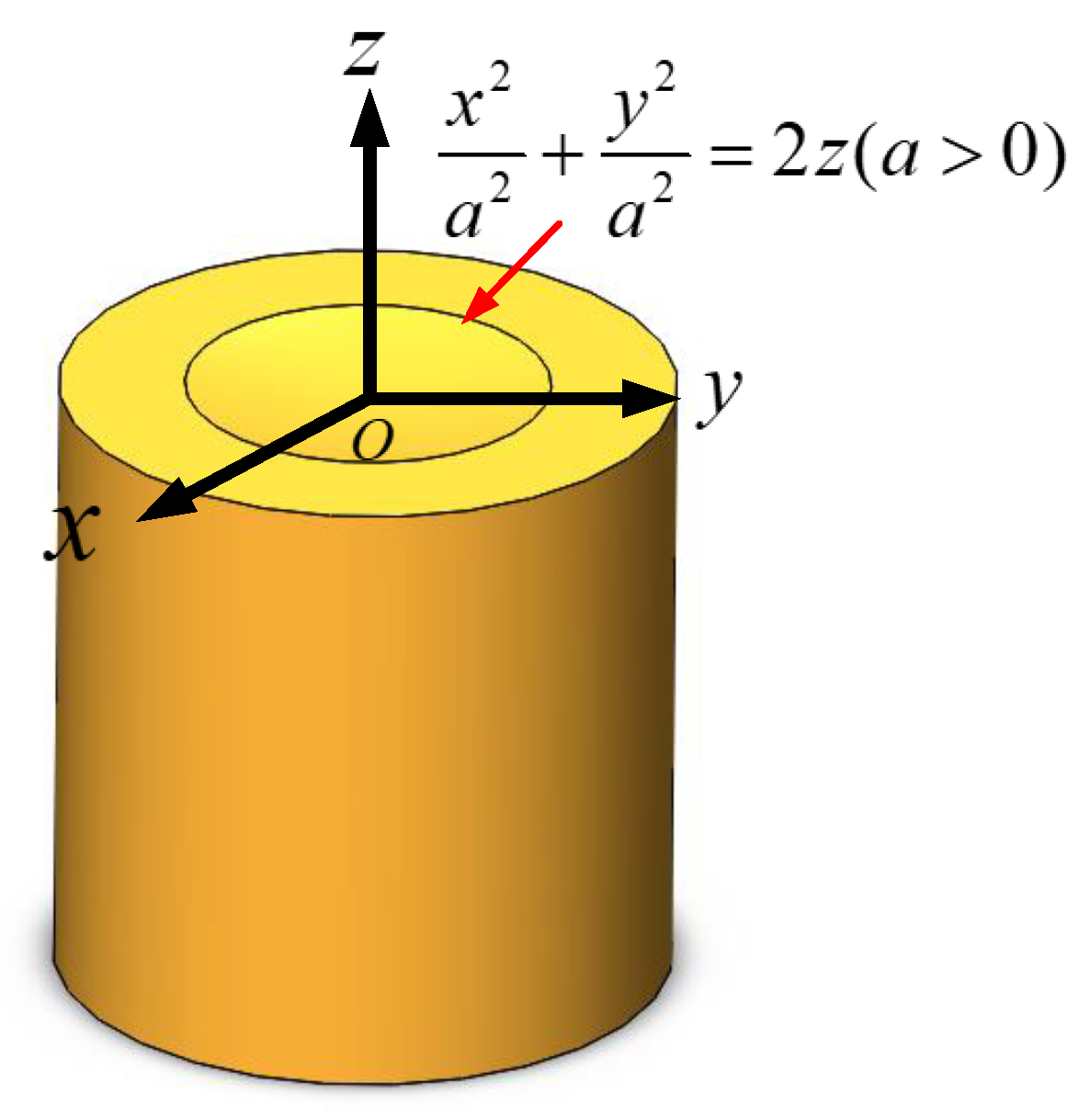 Applsci 09 02517 g002