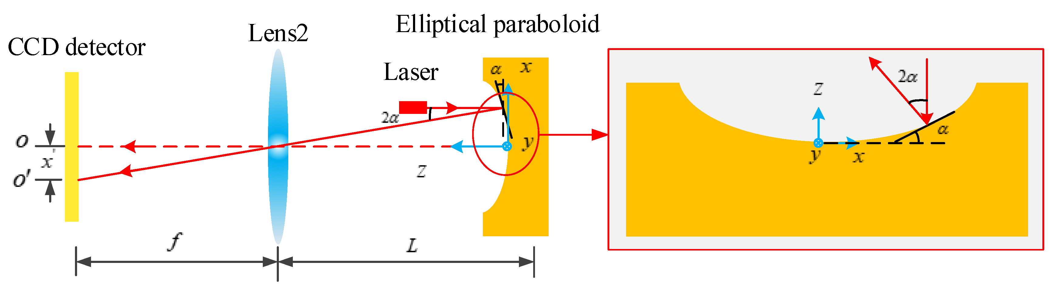 Applsci 09 02517 g003