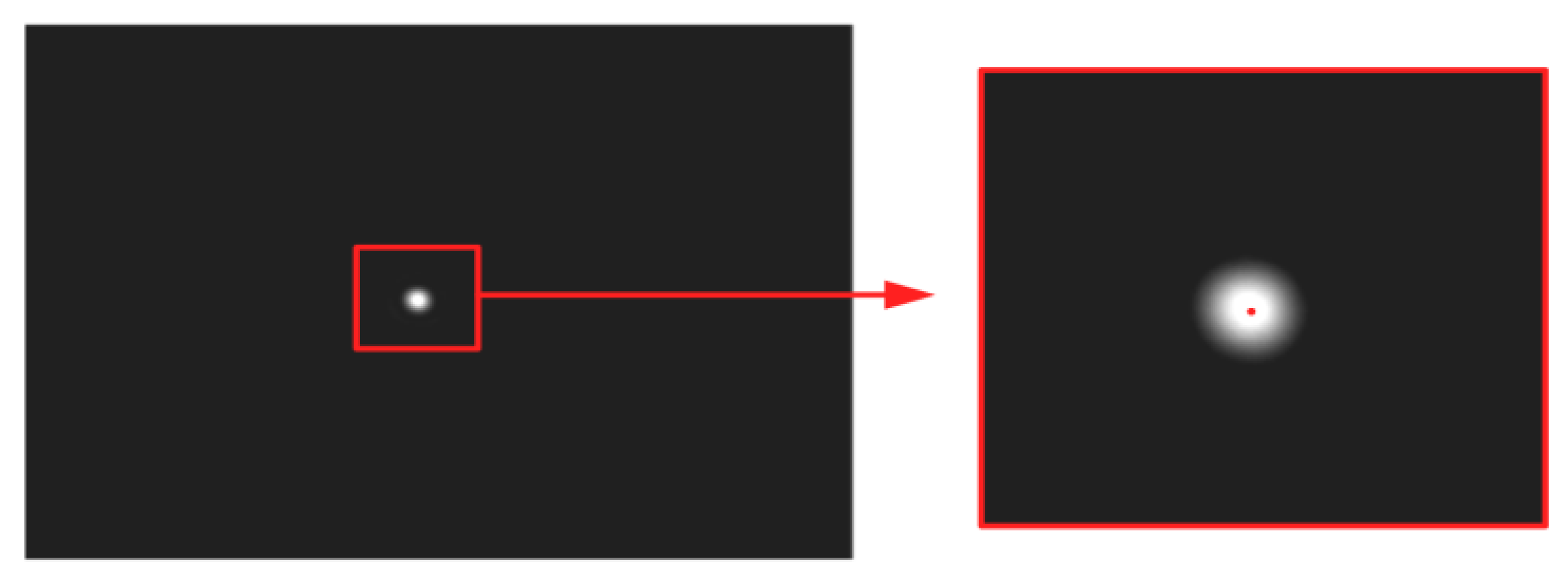 Applsci 09 02517 g004