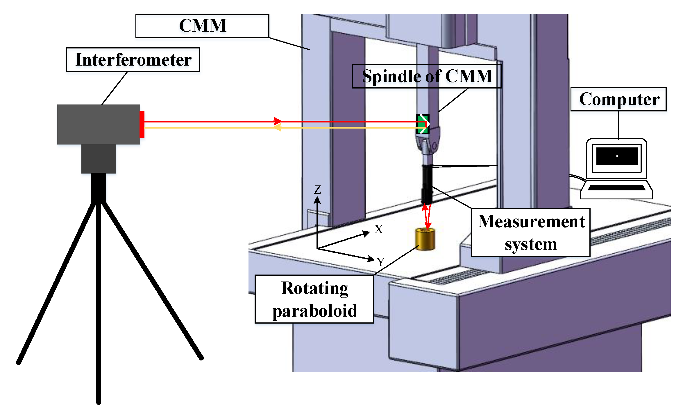 Applsci 09 02517 g005