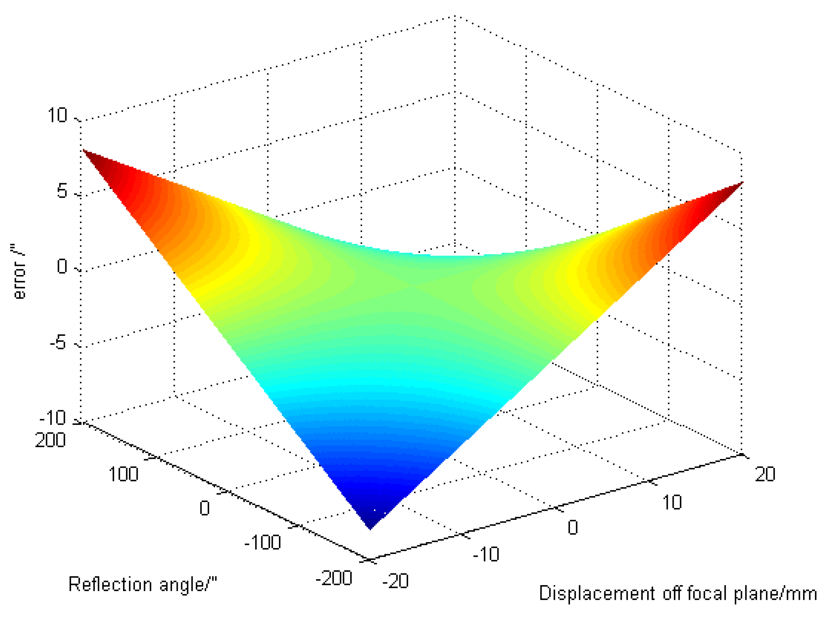 Applsci 09 02517 g012
