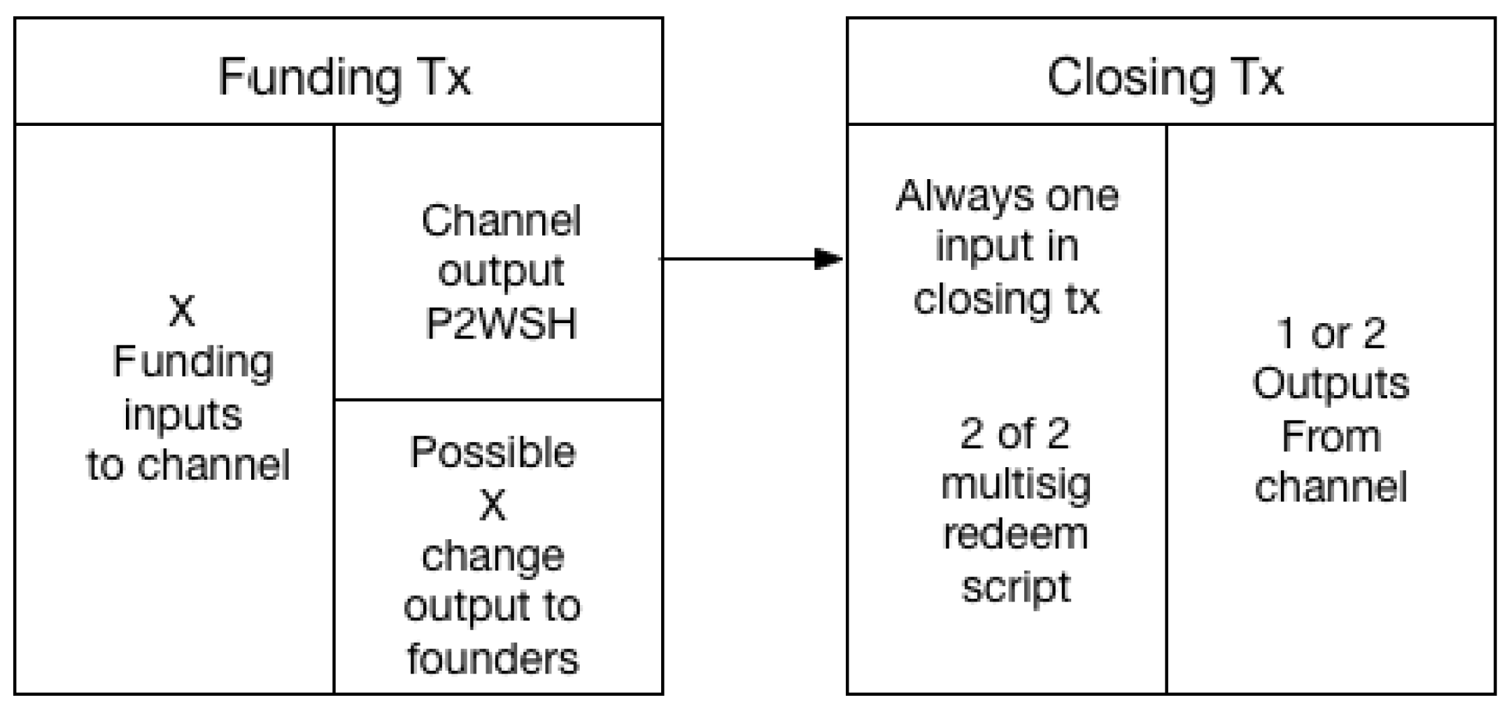 Applsci 09 02519 g004