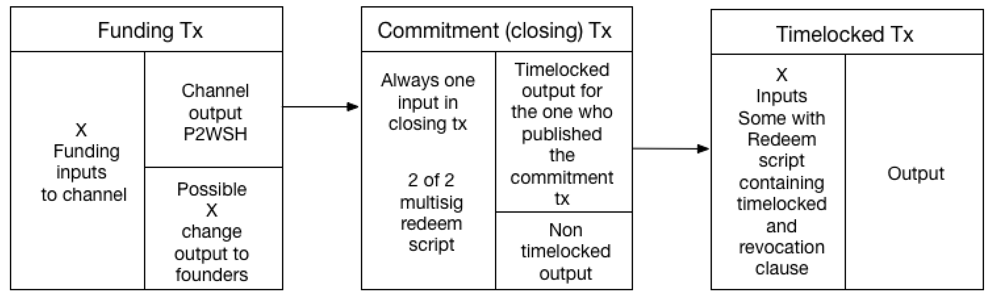 Applsci 09 02519 g006