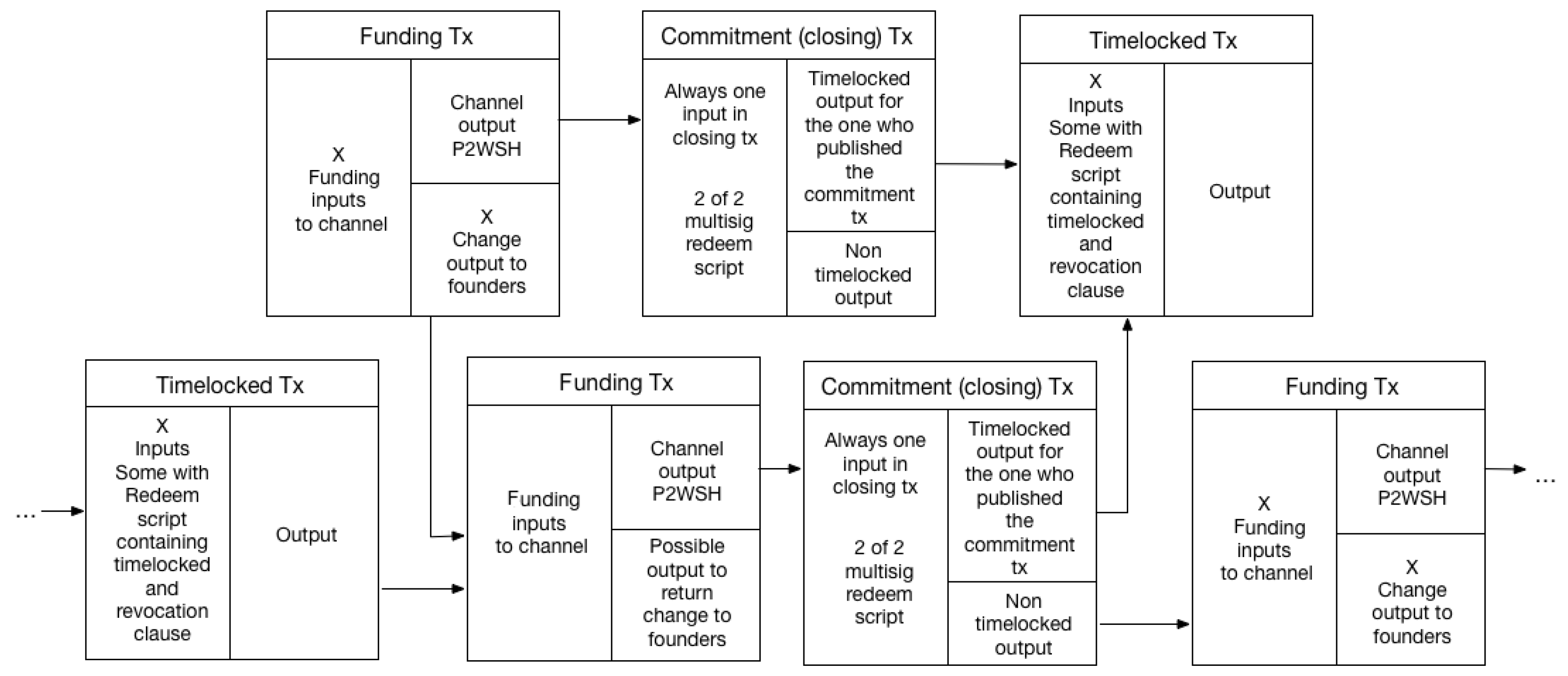 Applsci 09 02519 g009