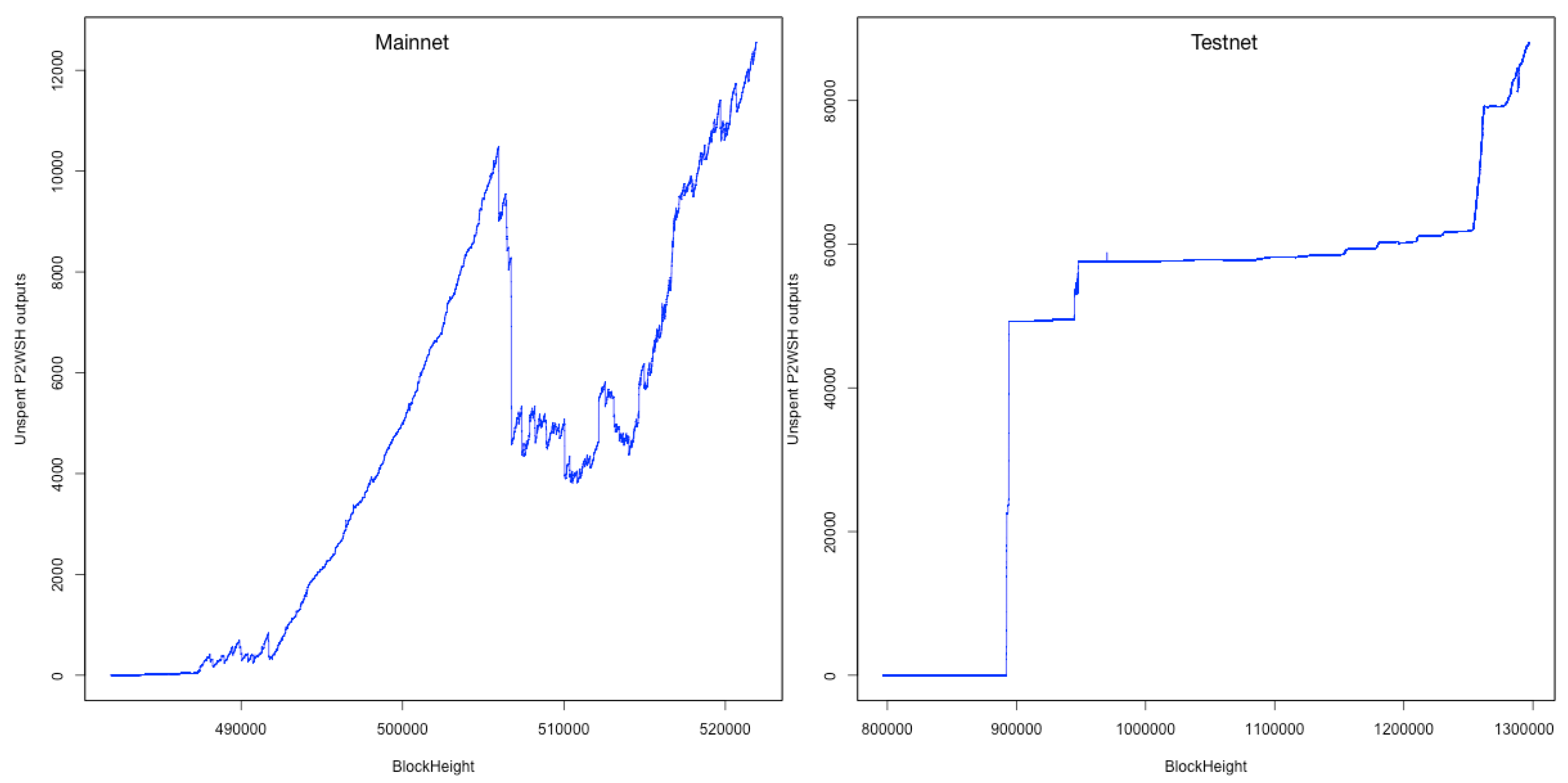 Applsci 09 02519 g012
