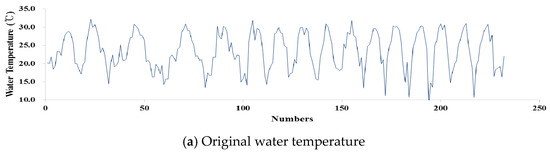 Applsci 09 02534 g009a Applsci 09 02534 g009a