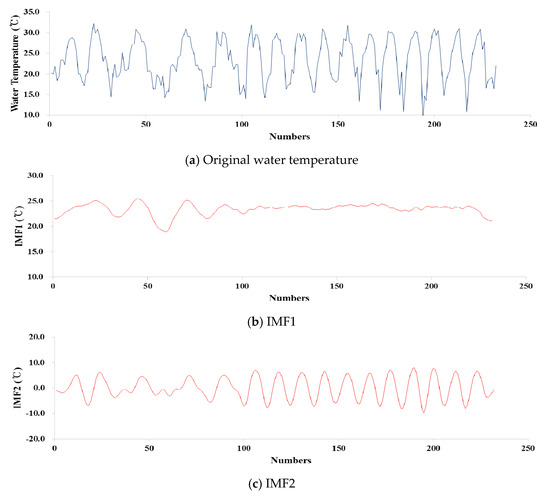 Applsci 09 02534 g011a Applsci 09 02534 g011a