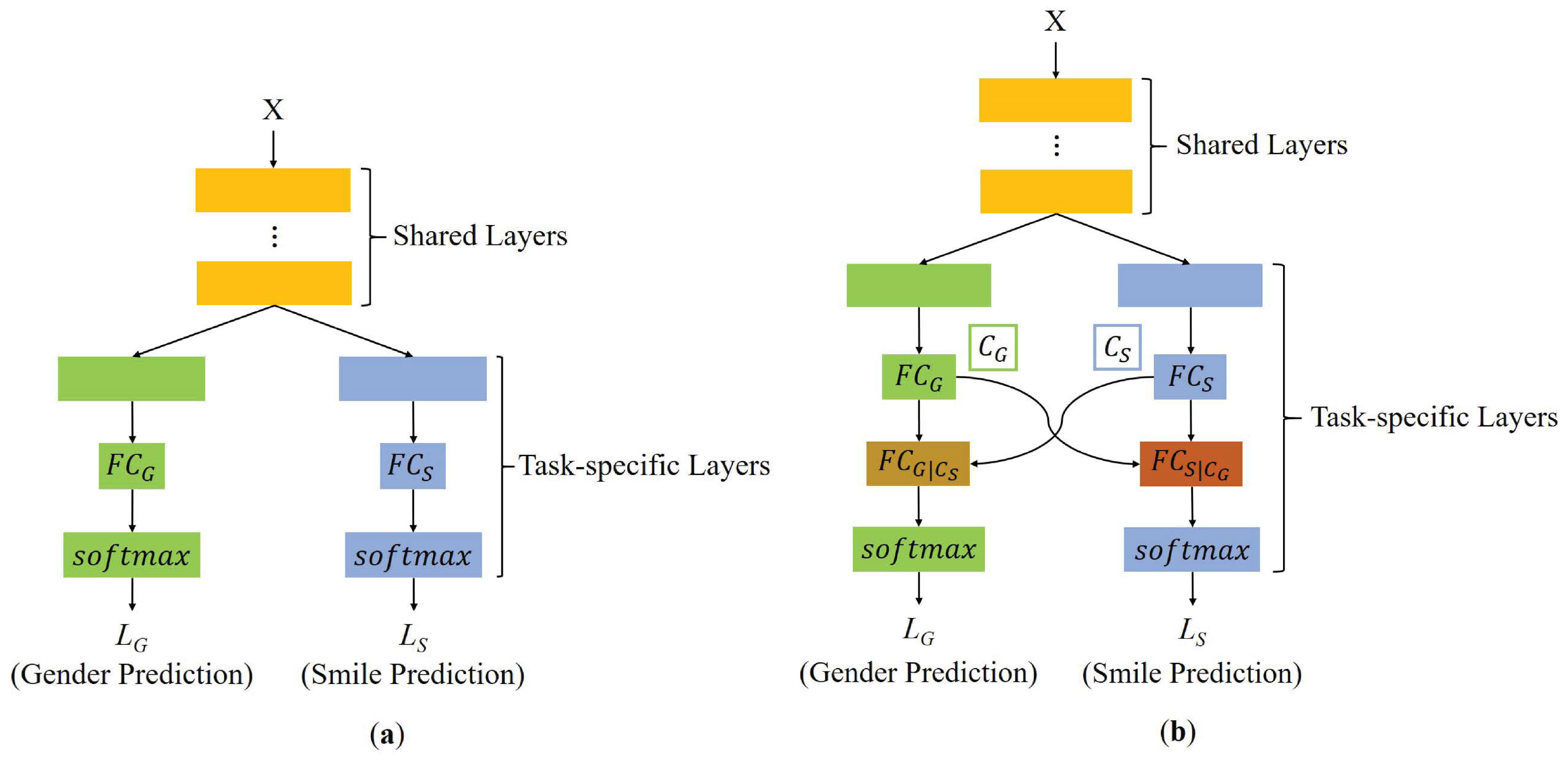 Applsci 09 02535 g001