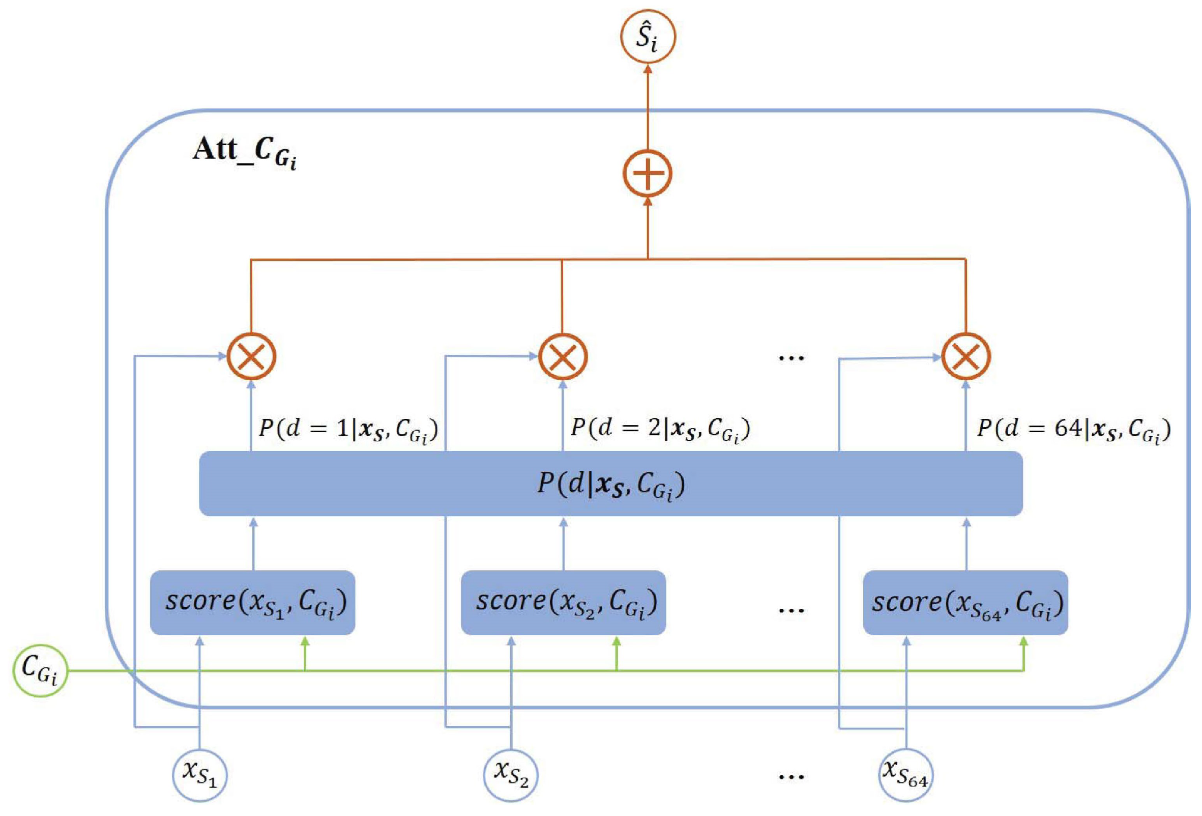 Applsci 09 02535 g003
