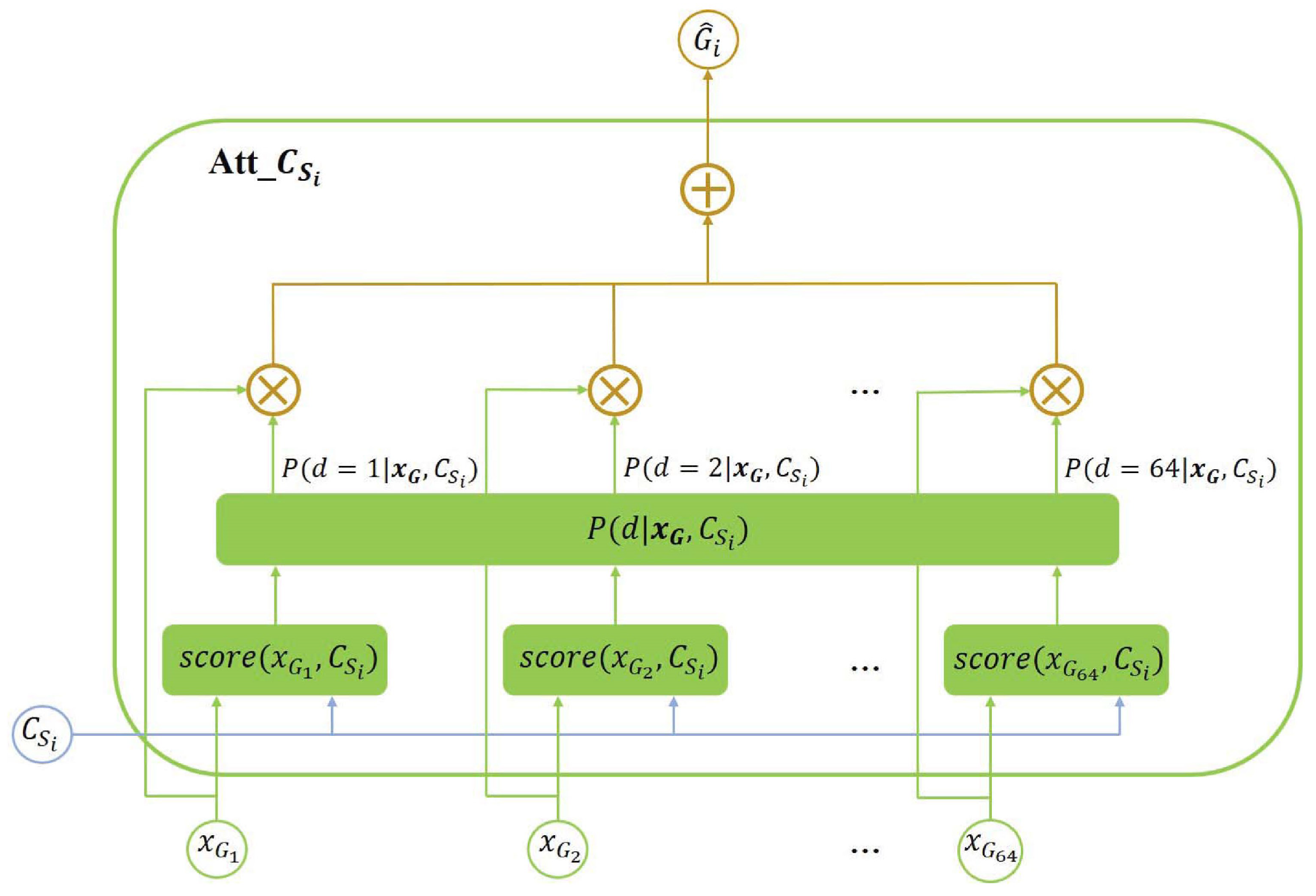 Applsci 09 02535 g004