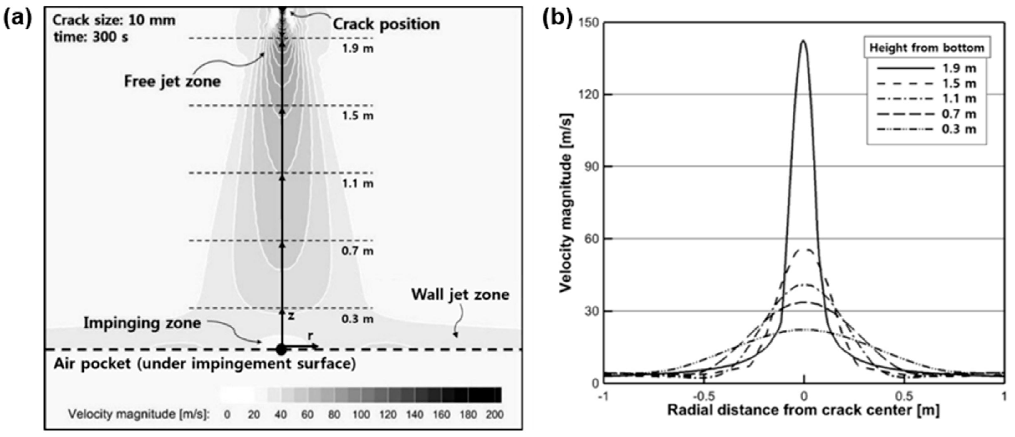 Applsci 09 02536 g004