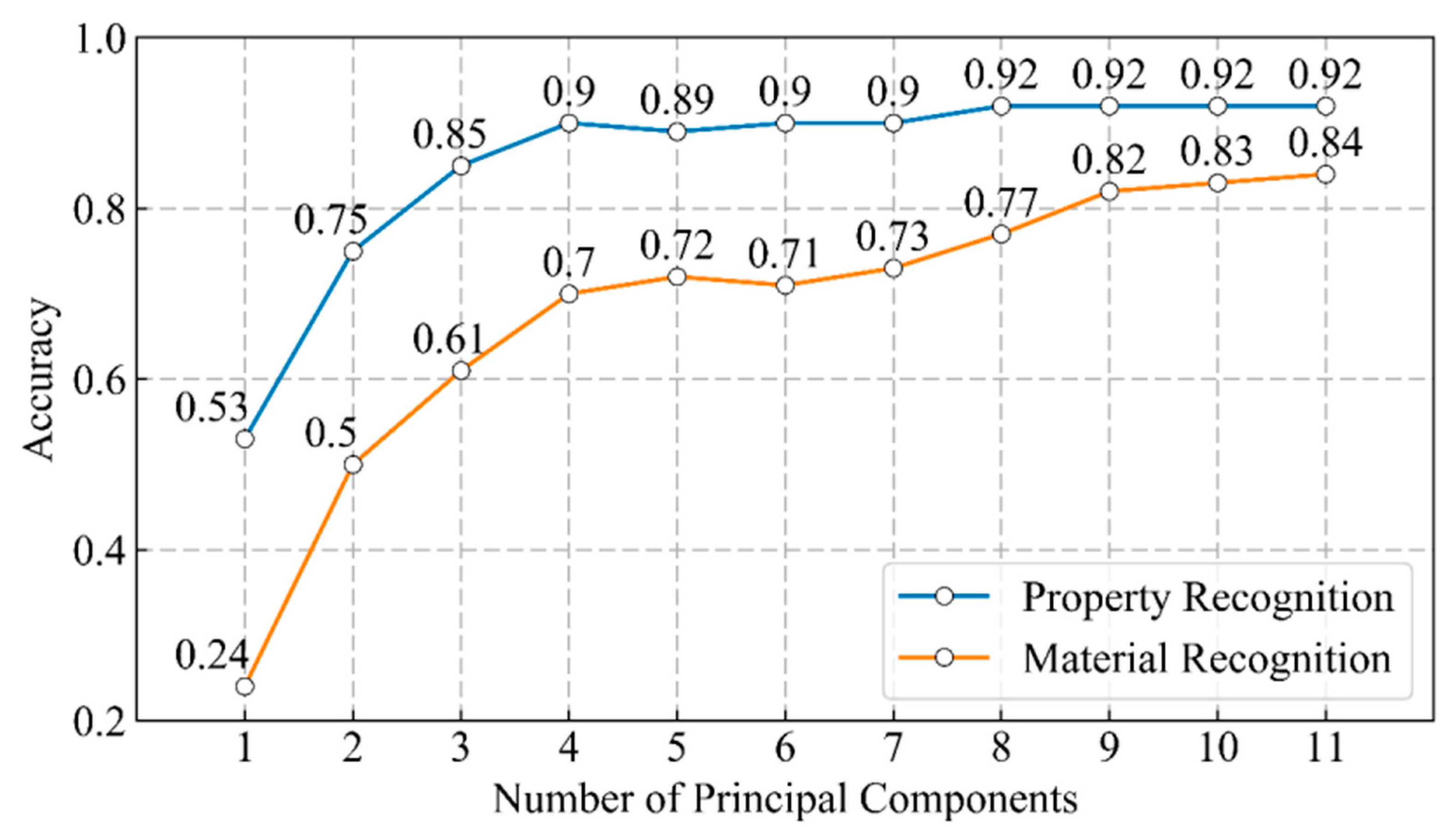 Applsci 09 02537 g004