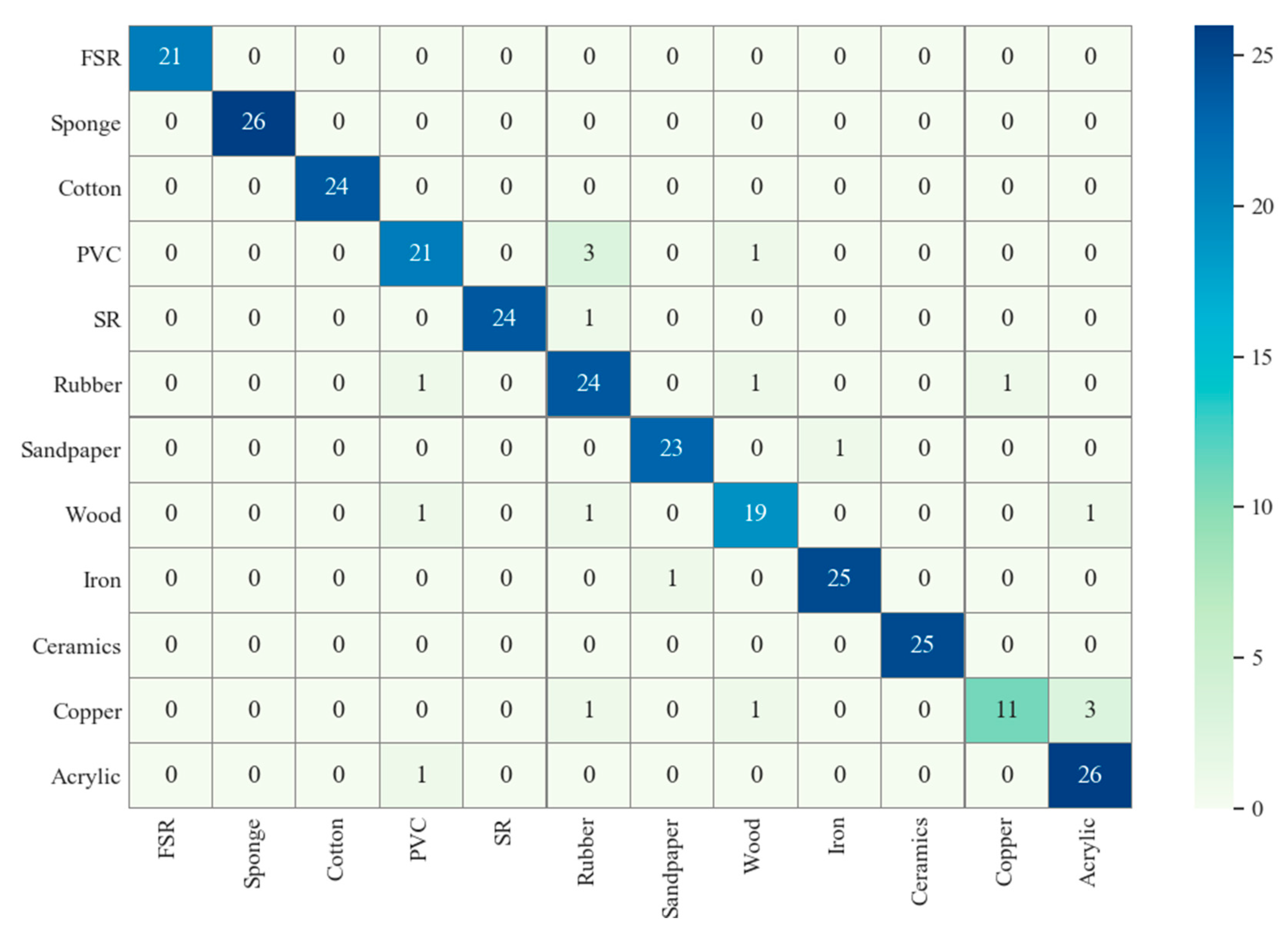 Applsci 09 02537 g006
