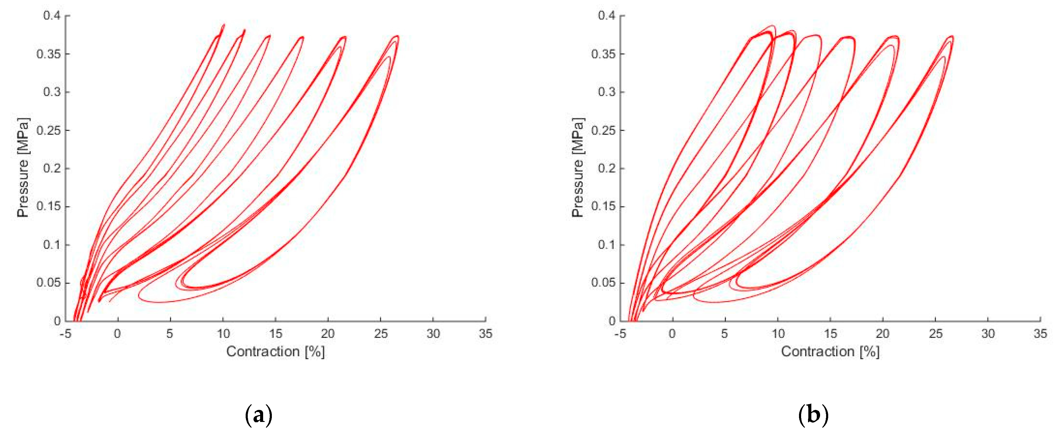 Applsci 09 02538 g006