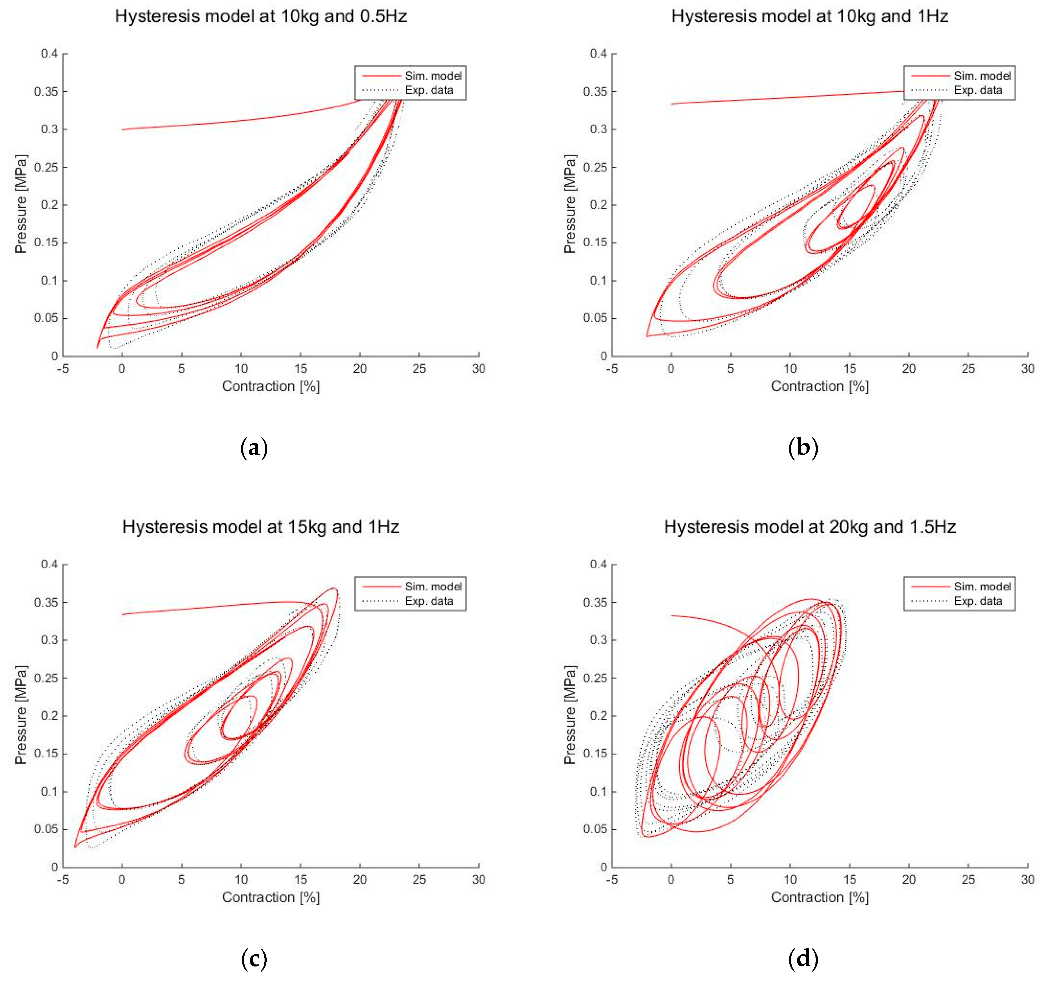 Applsci 09 02538 g007