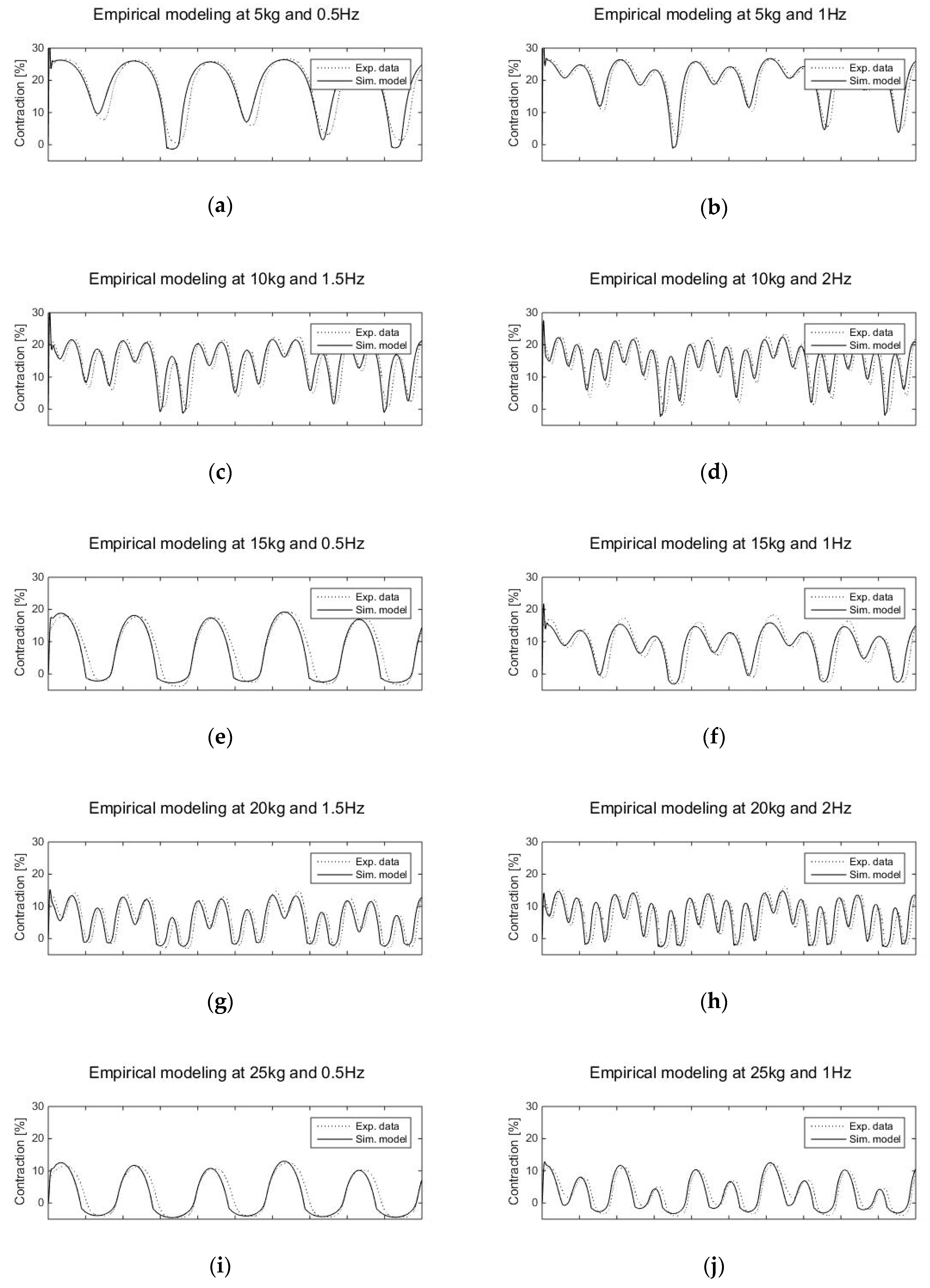 Applsci 09 02538 g008a