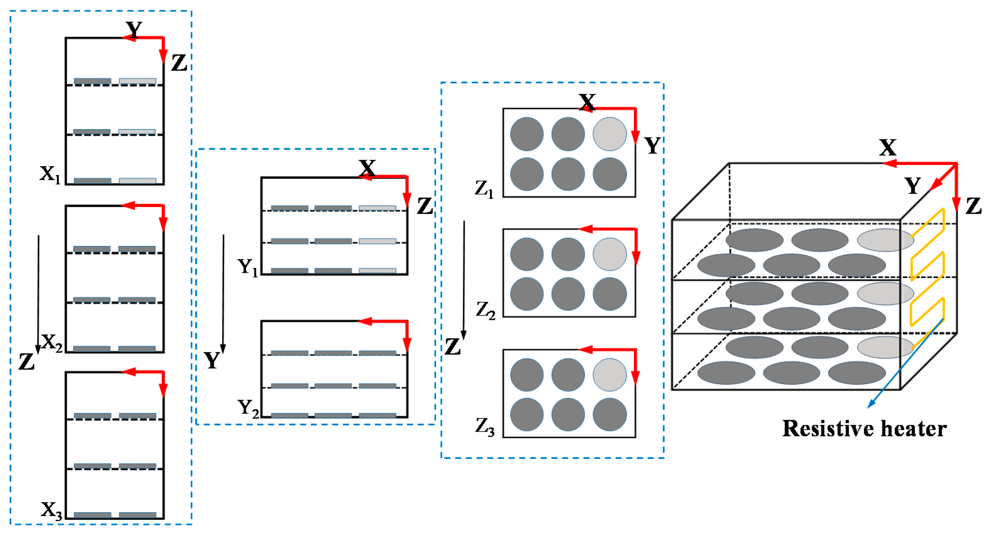 Applsci 09 02542 g002