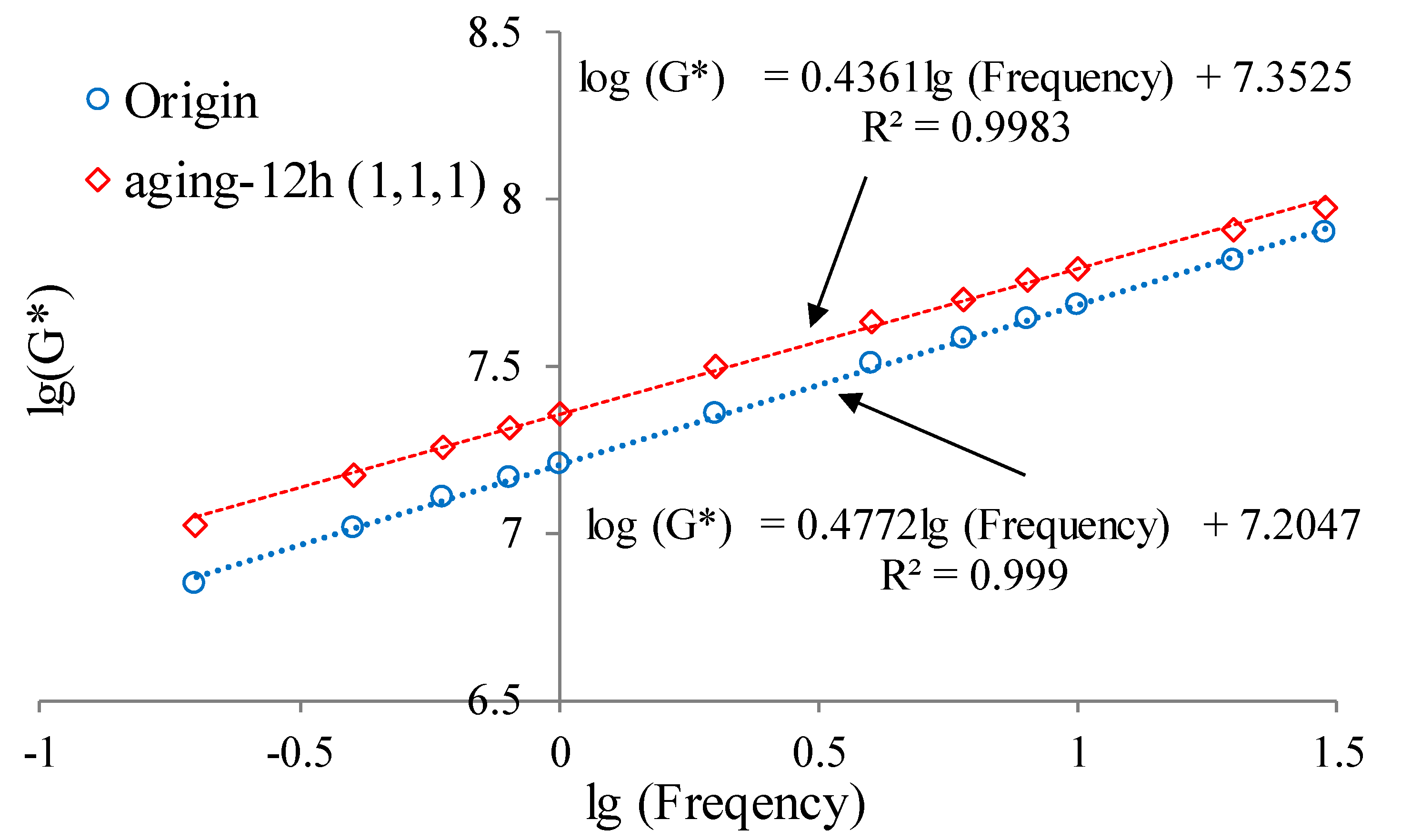Applsci 09 02542 g003
