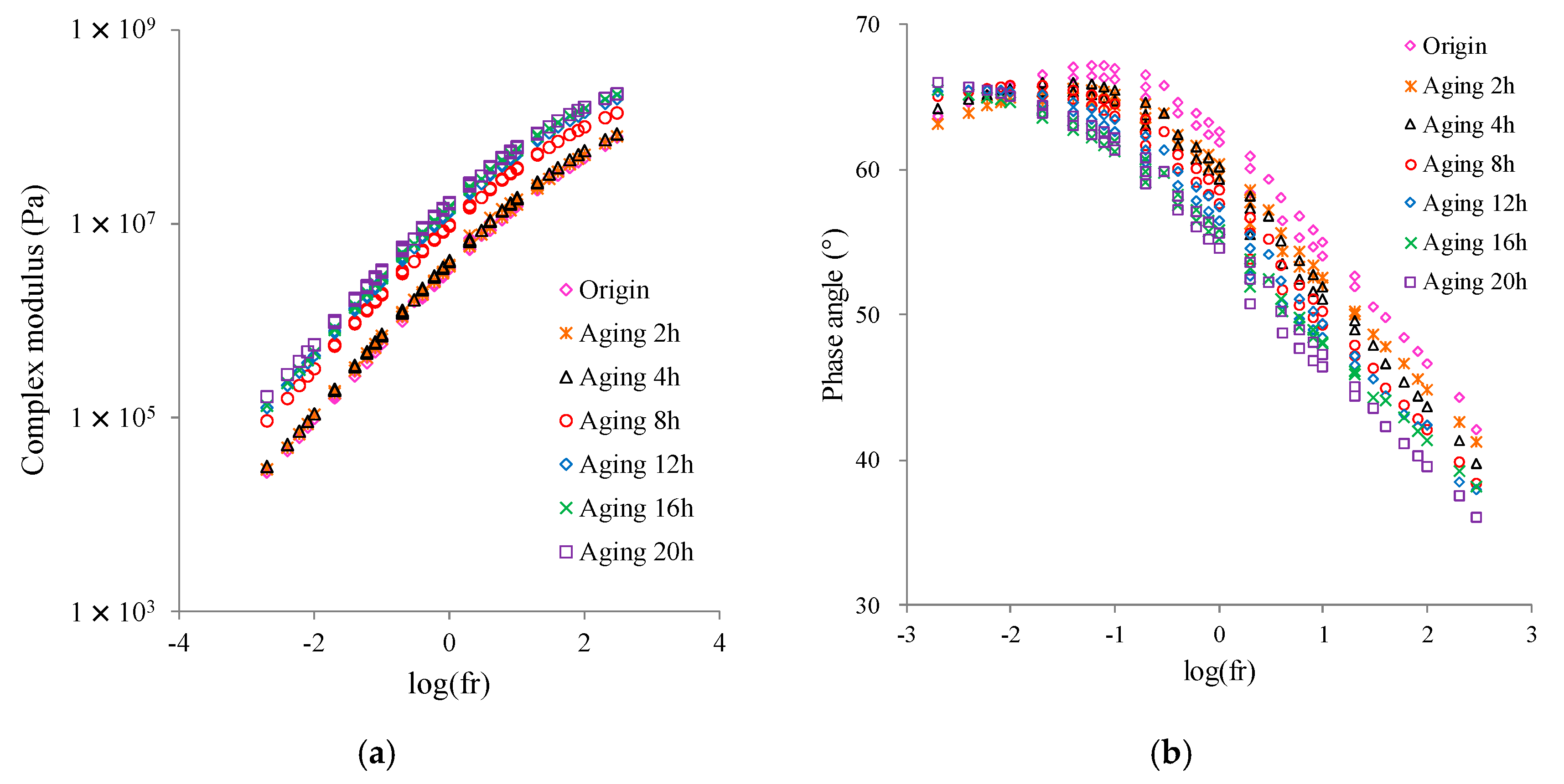 Applsci 09 02542 g004