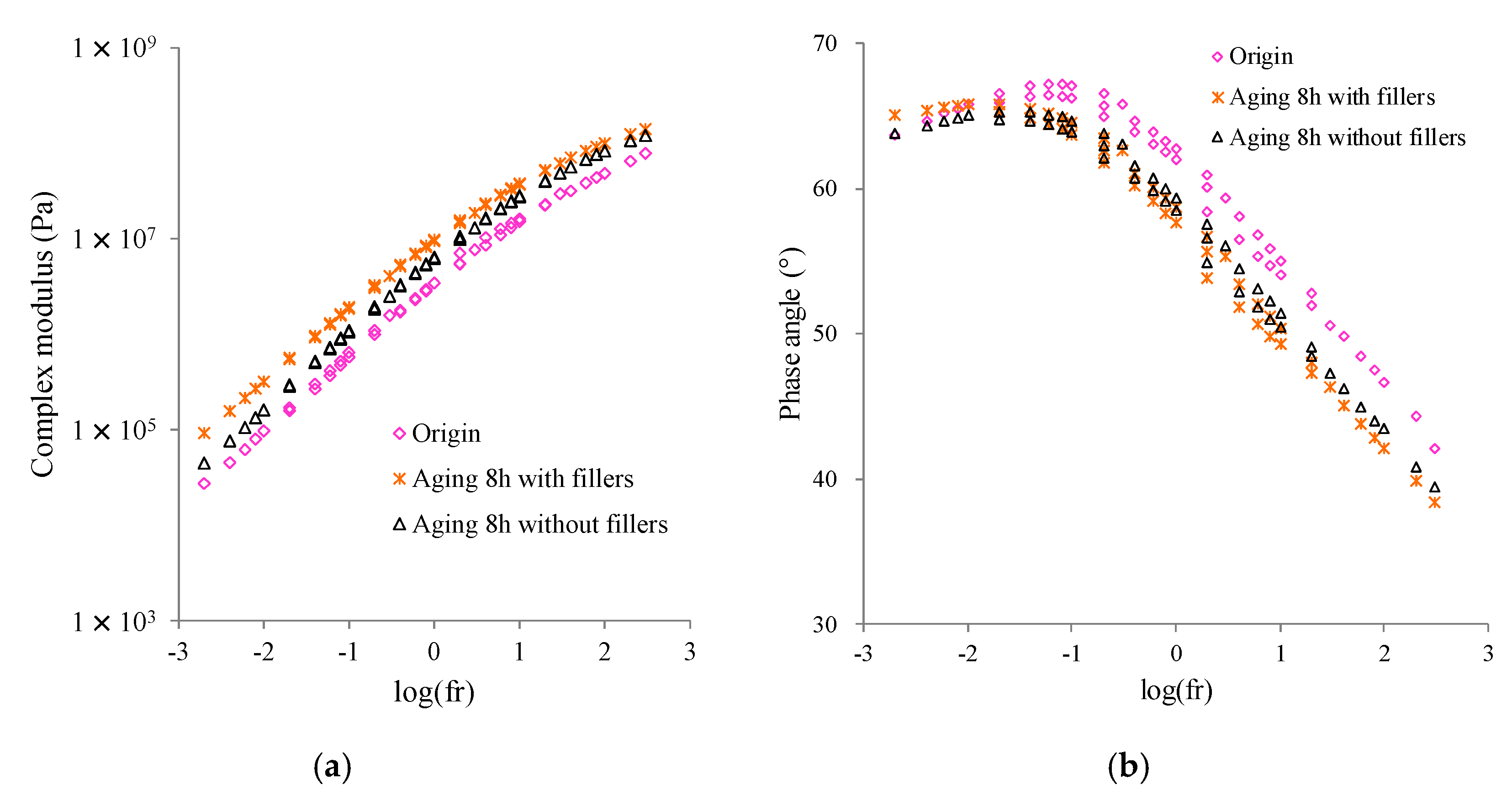 Applsci 09 02542 g005