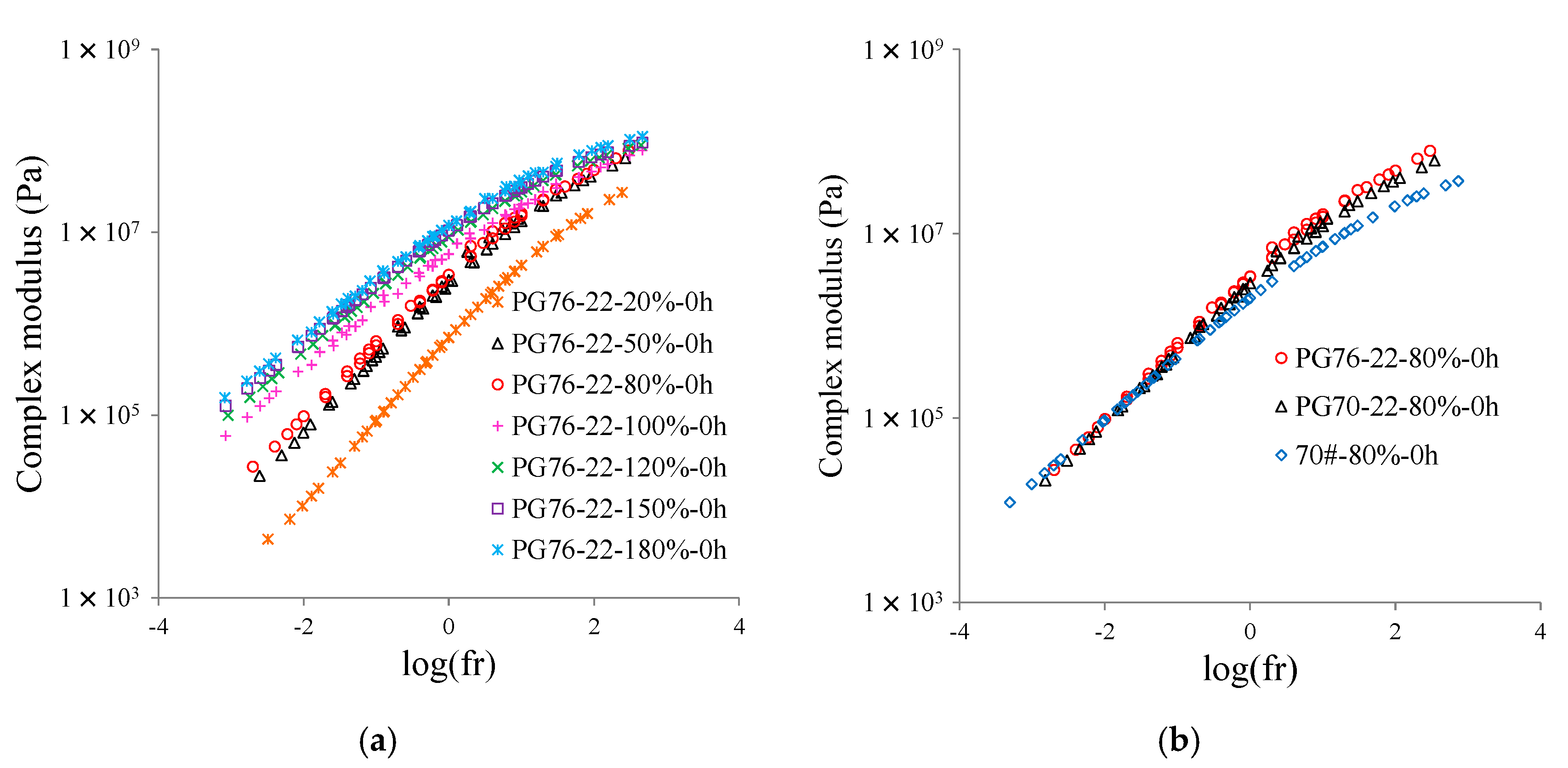 Applsci 09 02542 g006