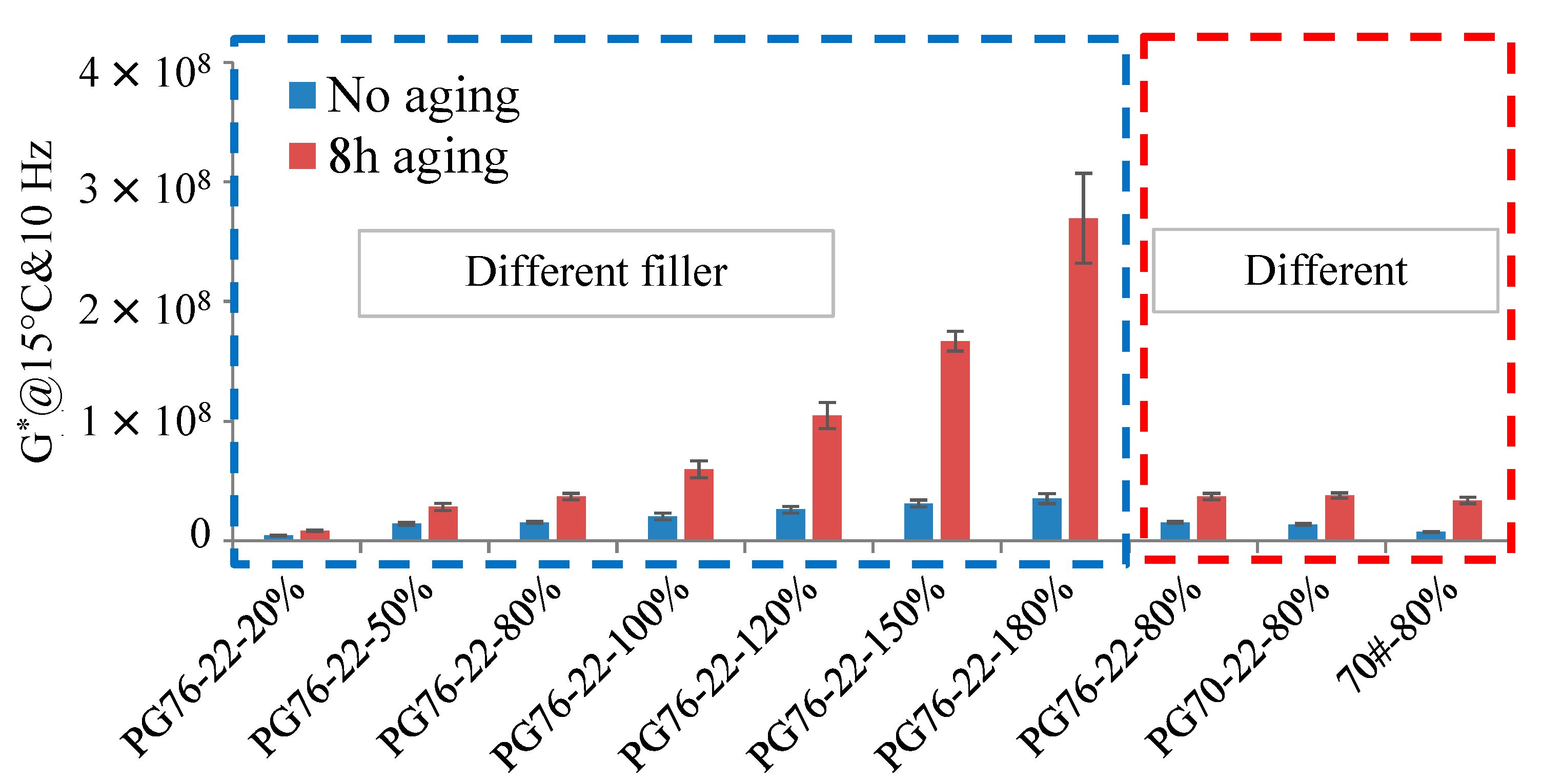 Applsci 09 02542 g007