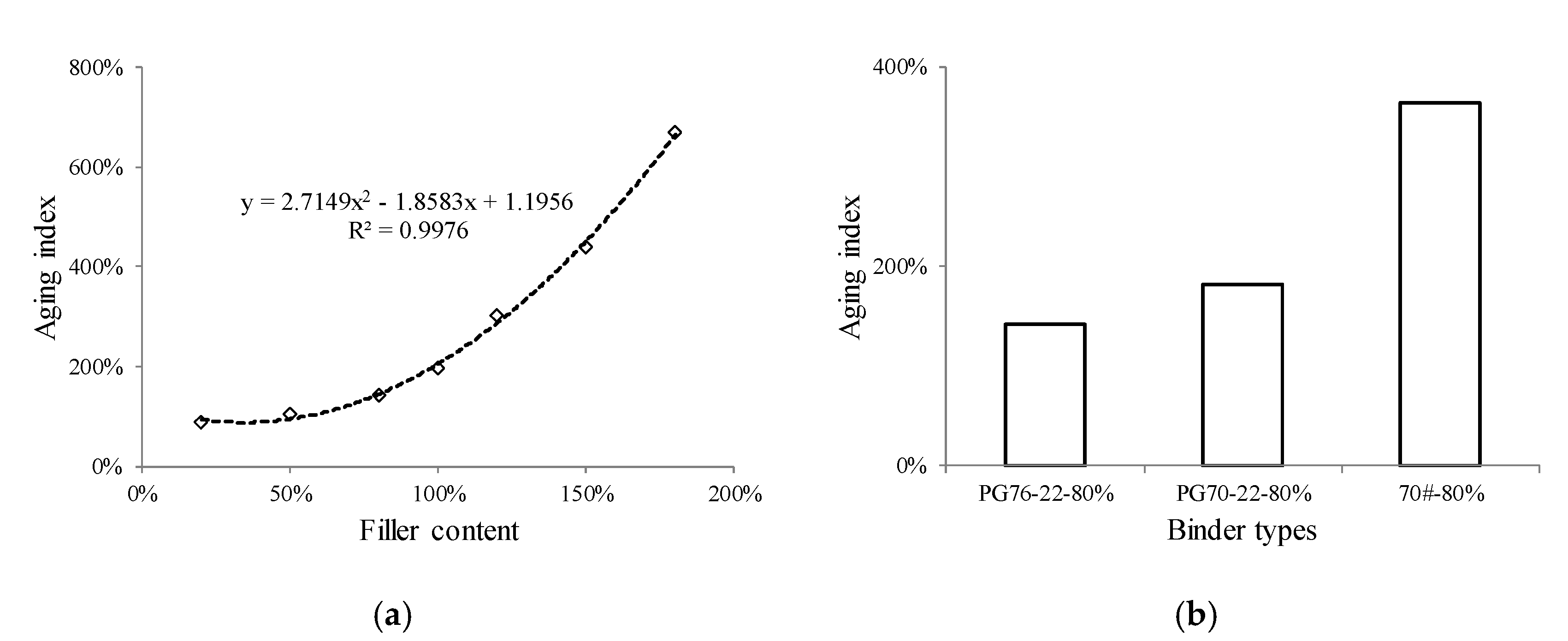 Applsci 09 02542 g008