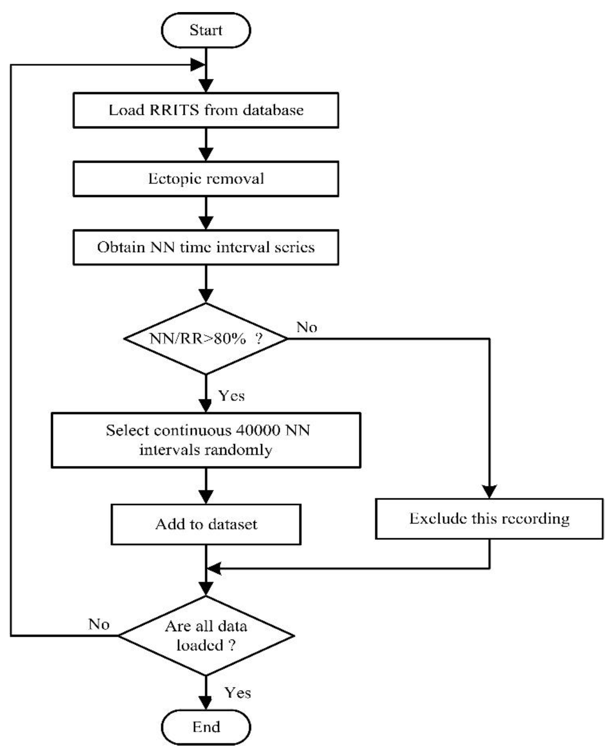 Applsci 09 02544 g001