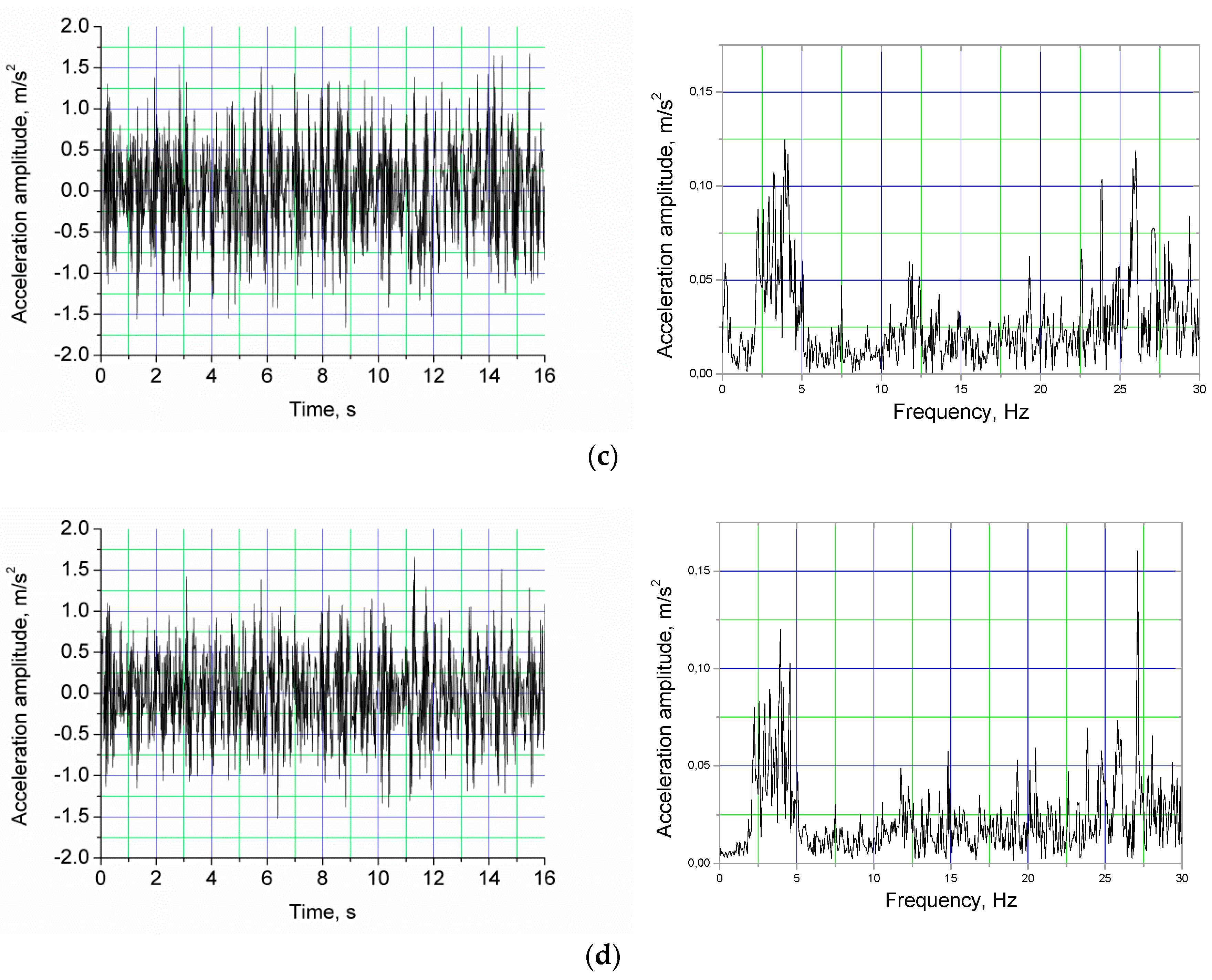 Applsci 09 02545 g003b