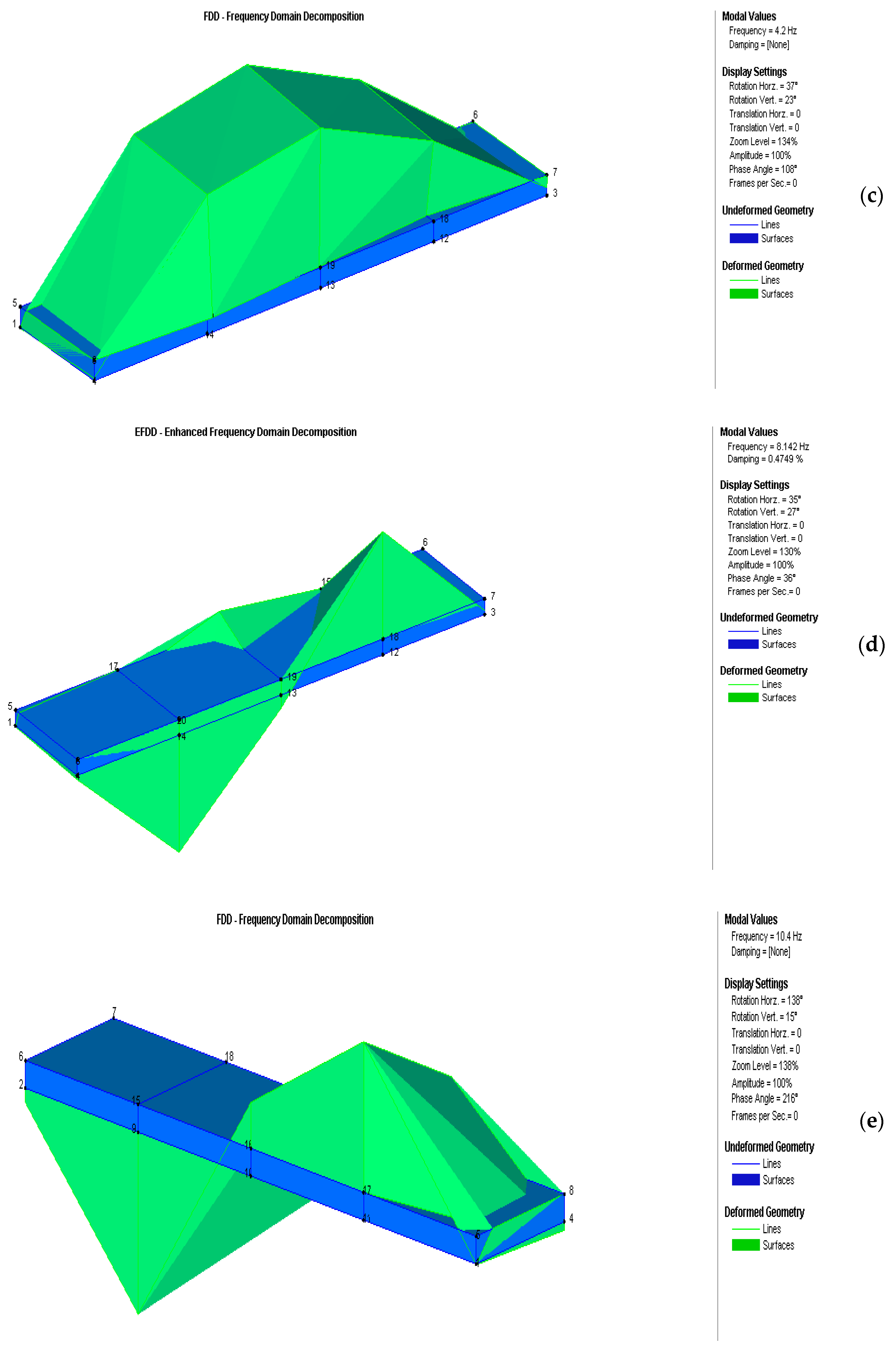 Applsci 09 02545 g005b