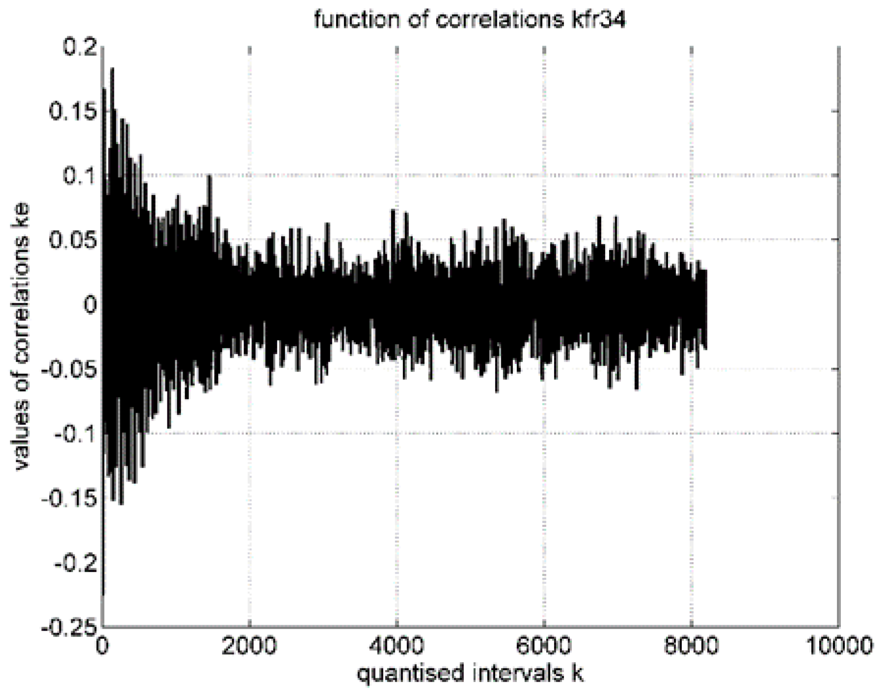 Applsci 09 02545 g011