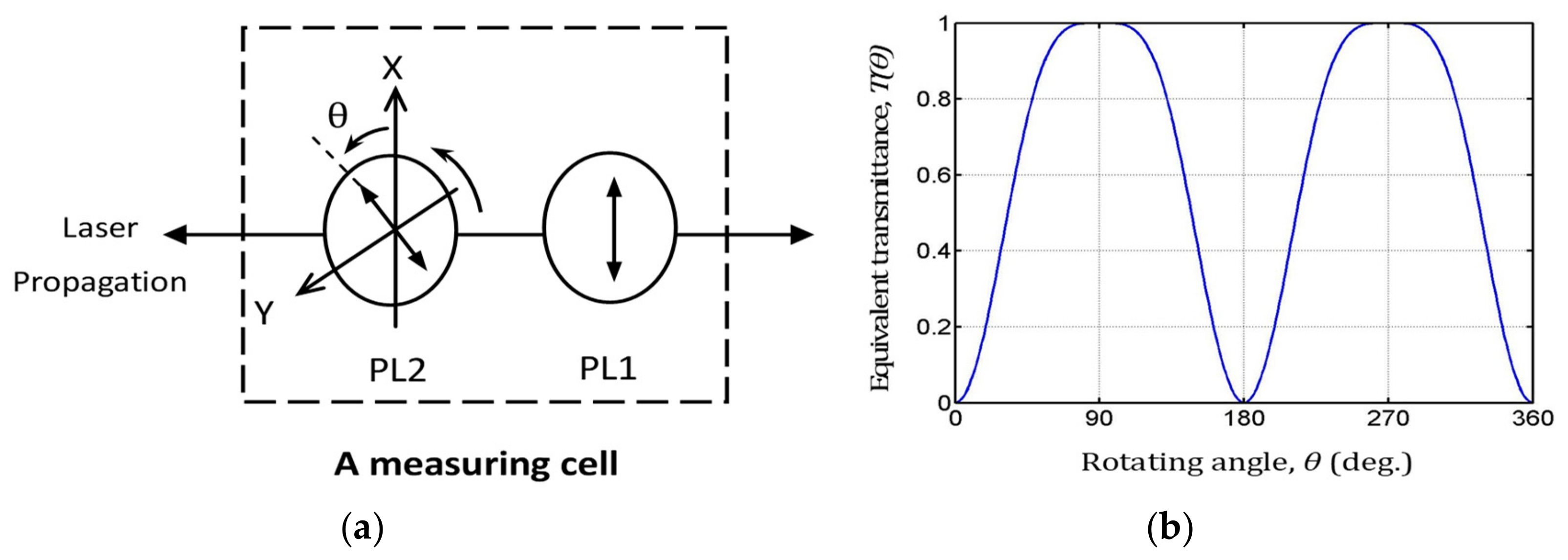Applsci 09 02547 g001