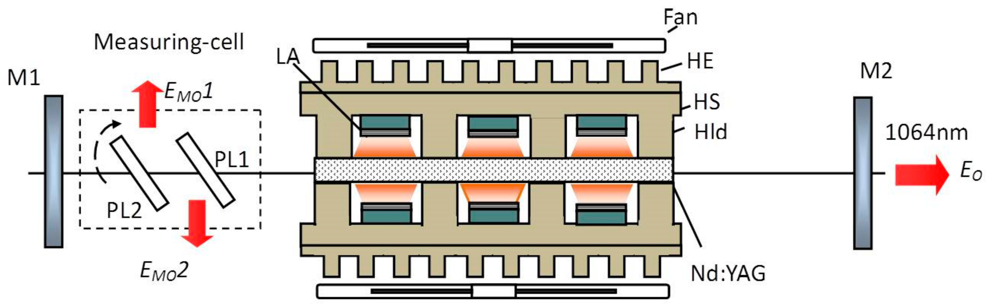 Applsci 09 02547 g003