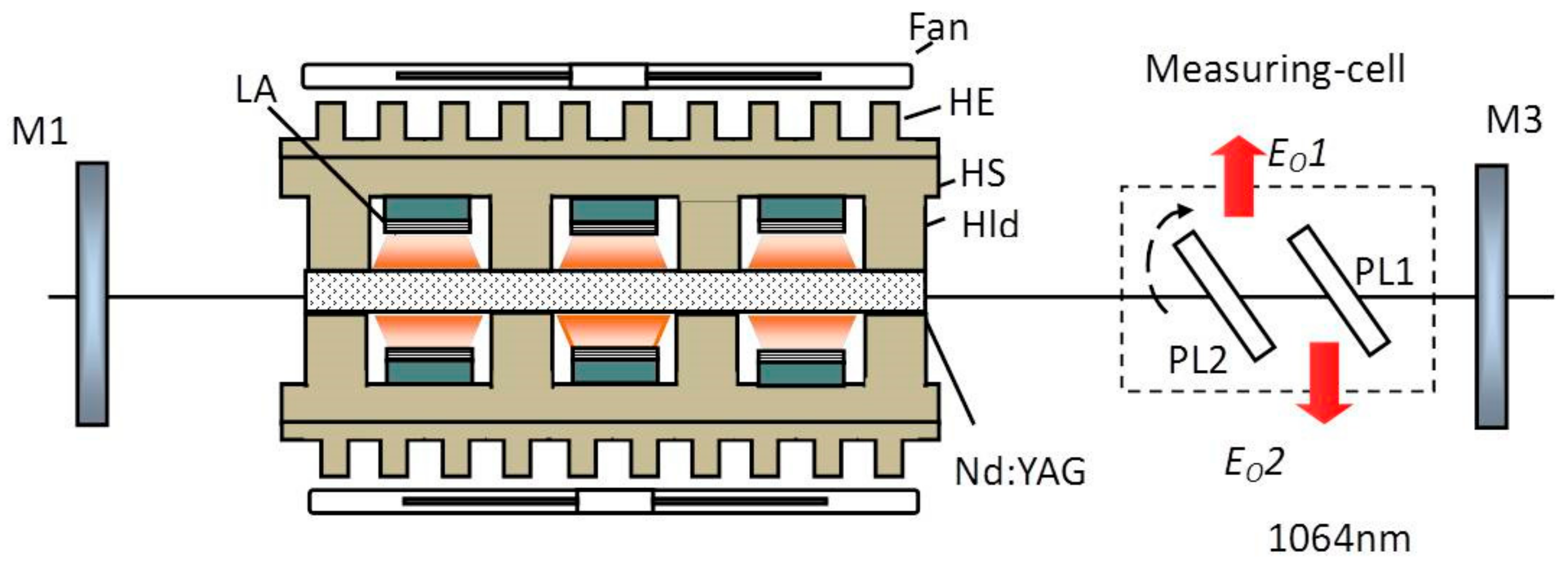 Applsci 09 02547 g005