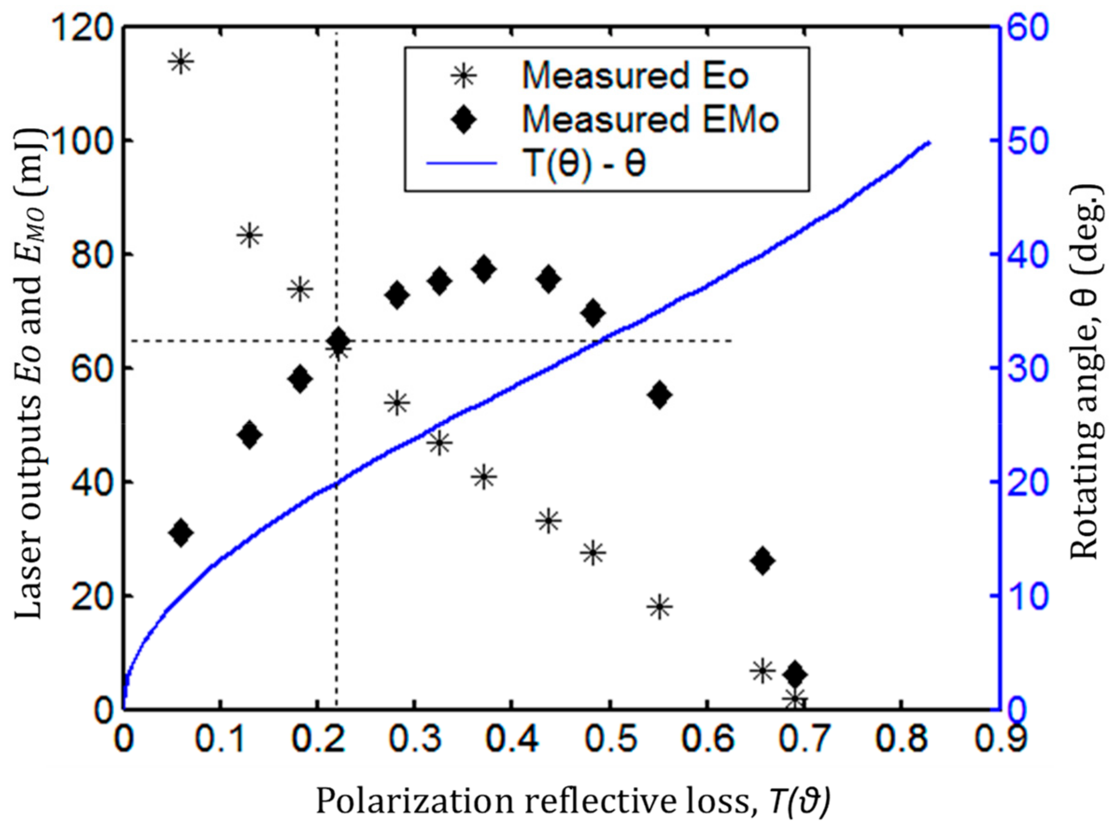 Applsci 09 02547 g006