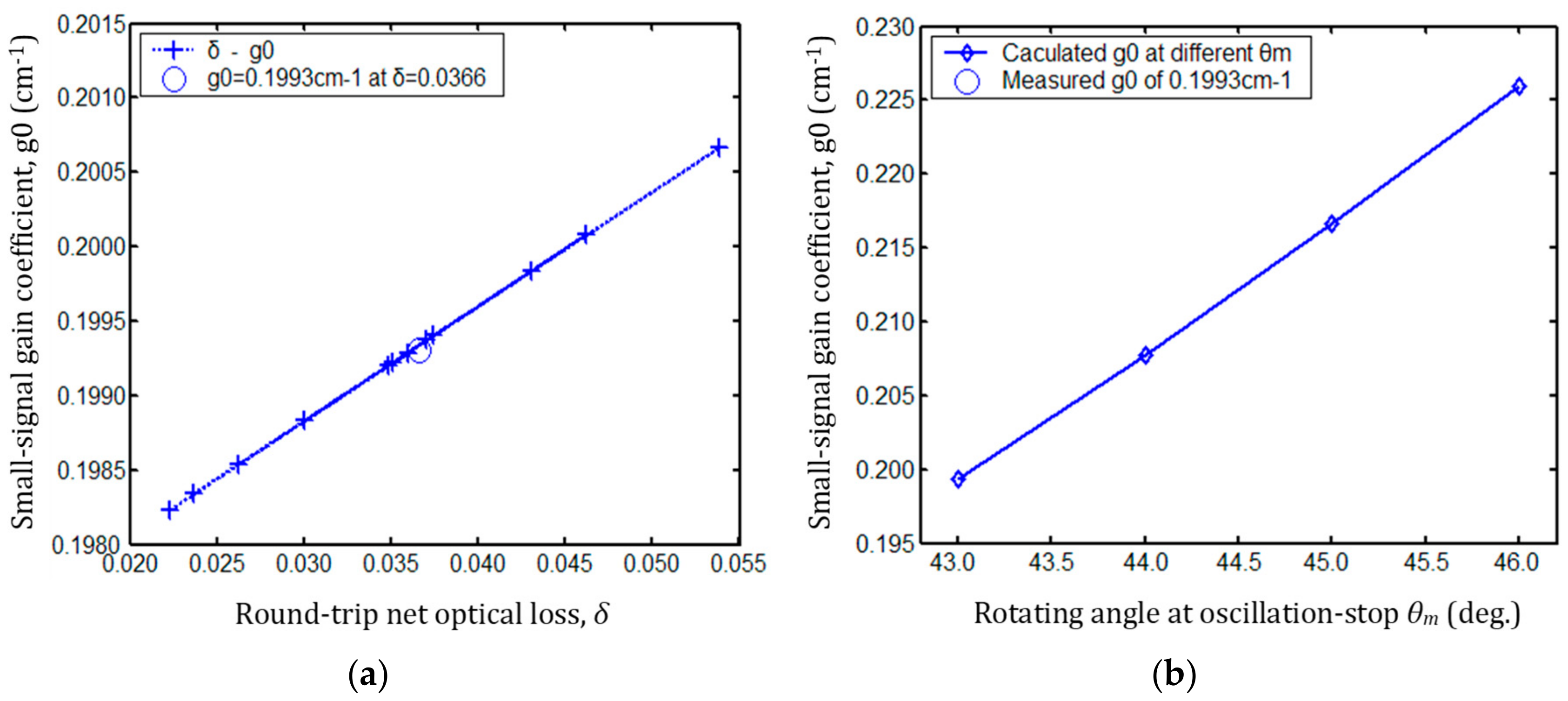 Applsci 09 02547 g008